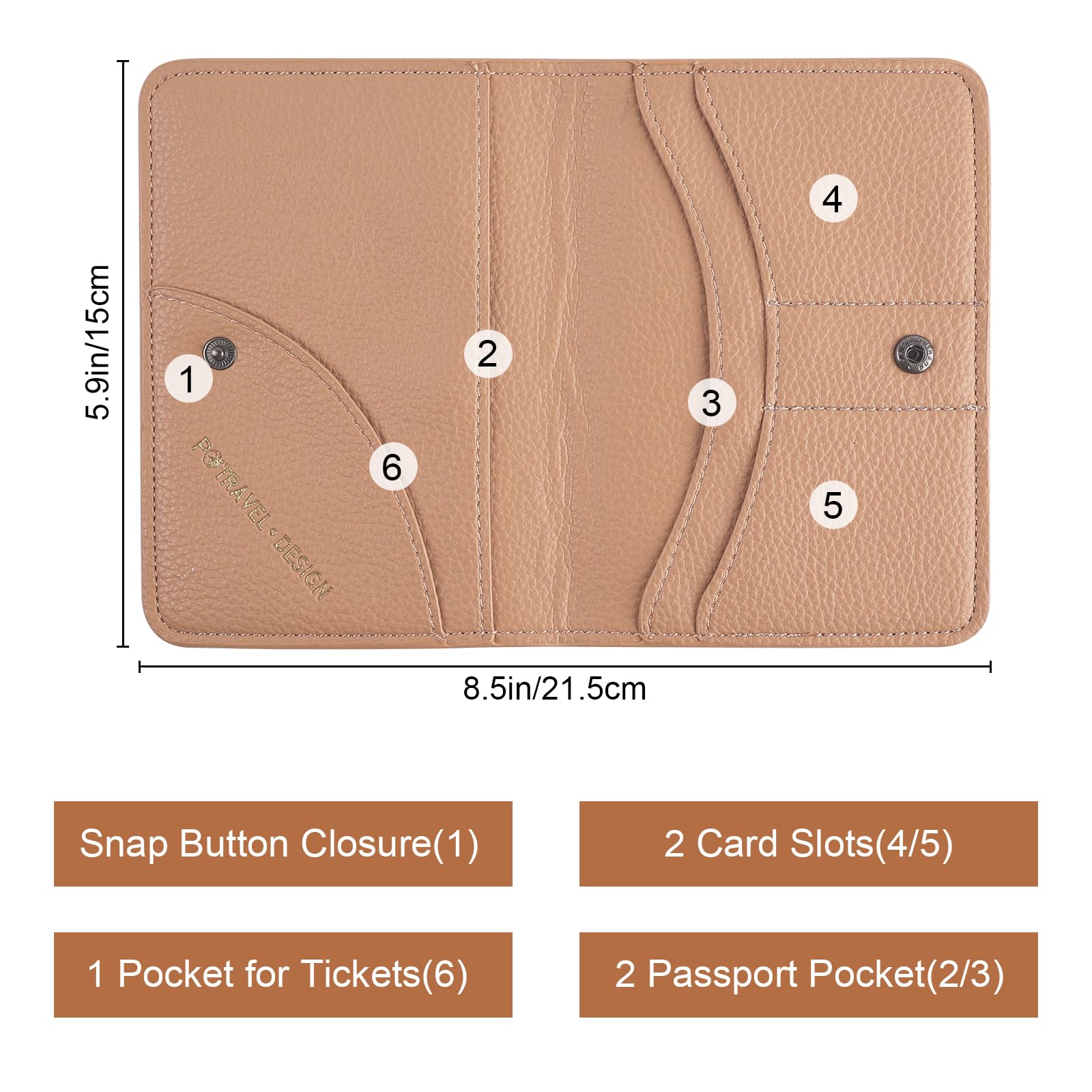 Premium PU Leather Passport Holder & Travel Wallet - RFID Blocking, Holds Passport, Credit Cards, Business Cards & Boarding Passes (Coral Pink) - Perfect for International Travel & Business Trips