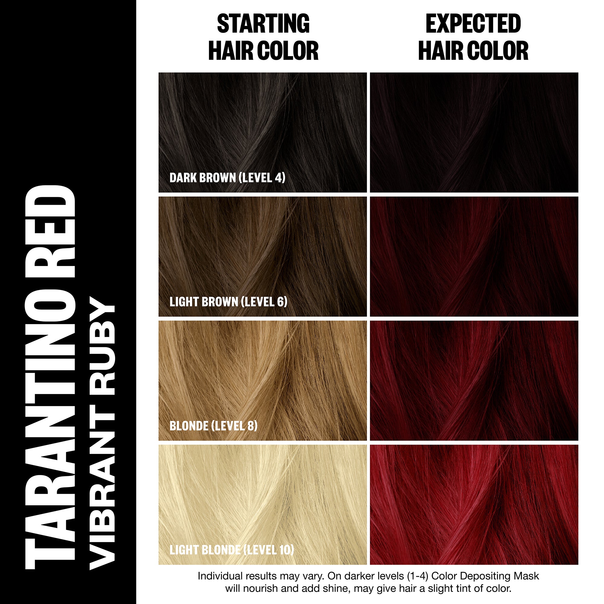 Best Color Depositing Hair Mask for Vibrant, Long-Lasting Color - Perfect for At-Home Hair Care & Salon-Quality Results