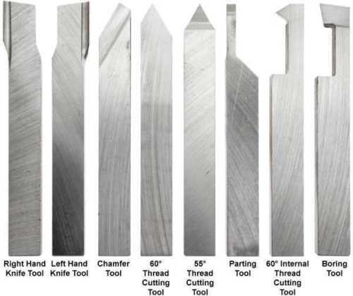 8 Piece HSS Lathe Form Tools Set - 8mm Shank Metal Turning Cutting Tools for Wood & Metalworking - Perfect for DIY Projects, Professional Machining, and Workshop Use