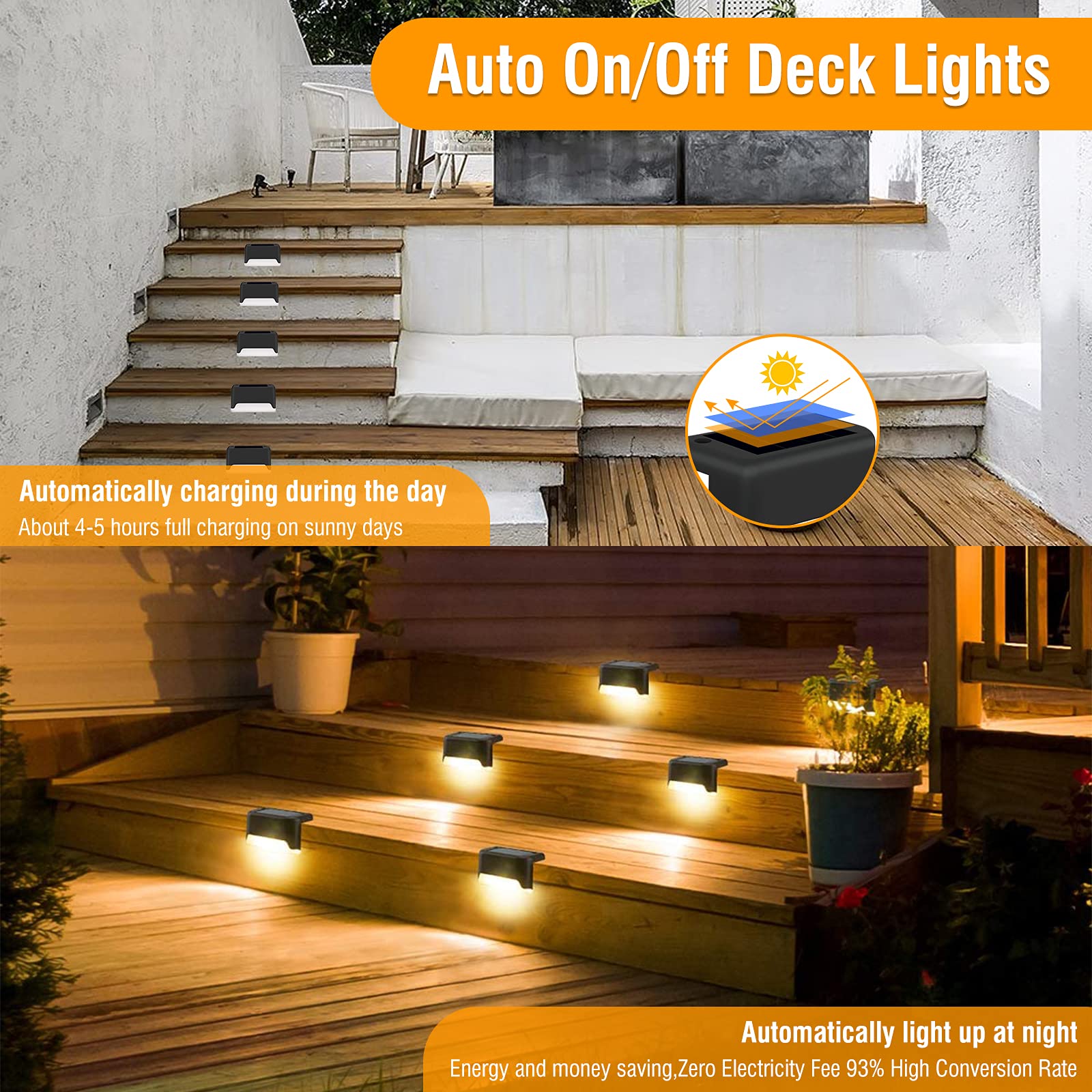 **4 Pack Solar Deck Lights Outdoor - IP65 Waterproof LED Solar Step Lights for Stairs, Fence, Railing, Yard, Patio & Pathway - Warm White - Perfect for Nighttime Safety & Ambiance**