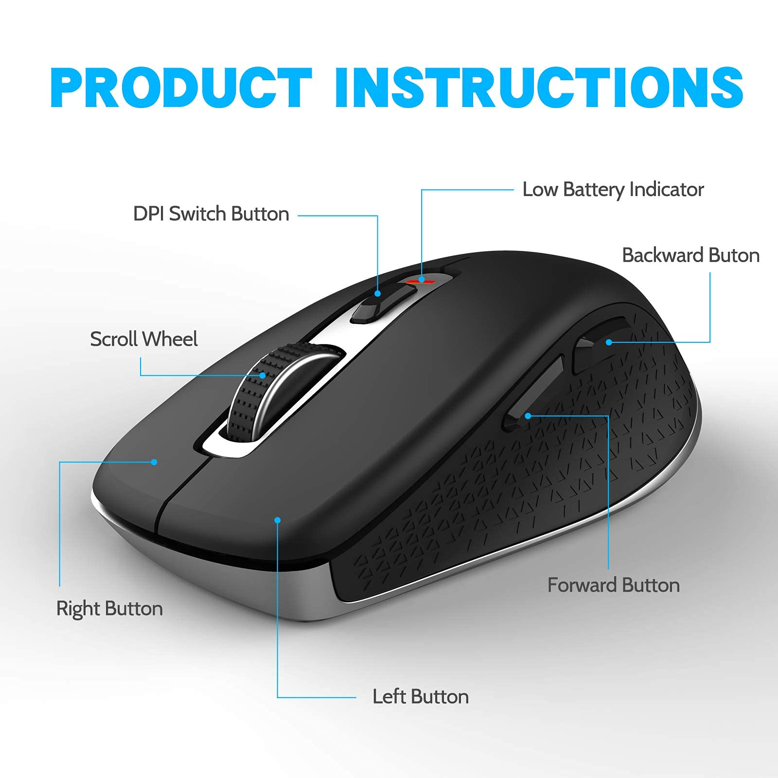 Wireless Mouse 2.4G Silent Cordless Mouse with USB Nano Receiver - 5 Adjustable DPI up to 2400, 6 Buttons Ergonomic Computer Mouse for Laptop, PC, Mac - Perfect for Office Work, Gaming & Travel (Black)