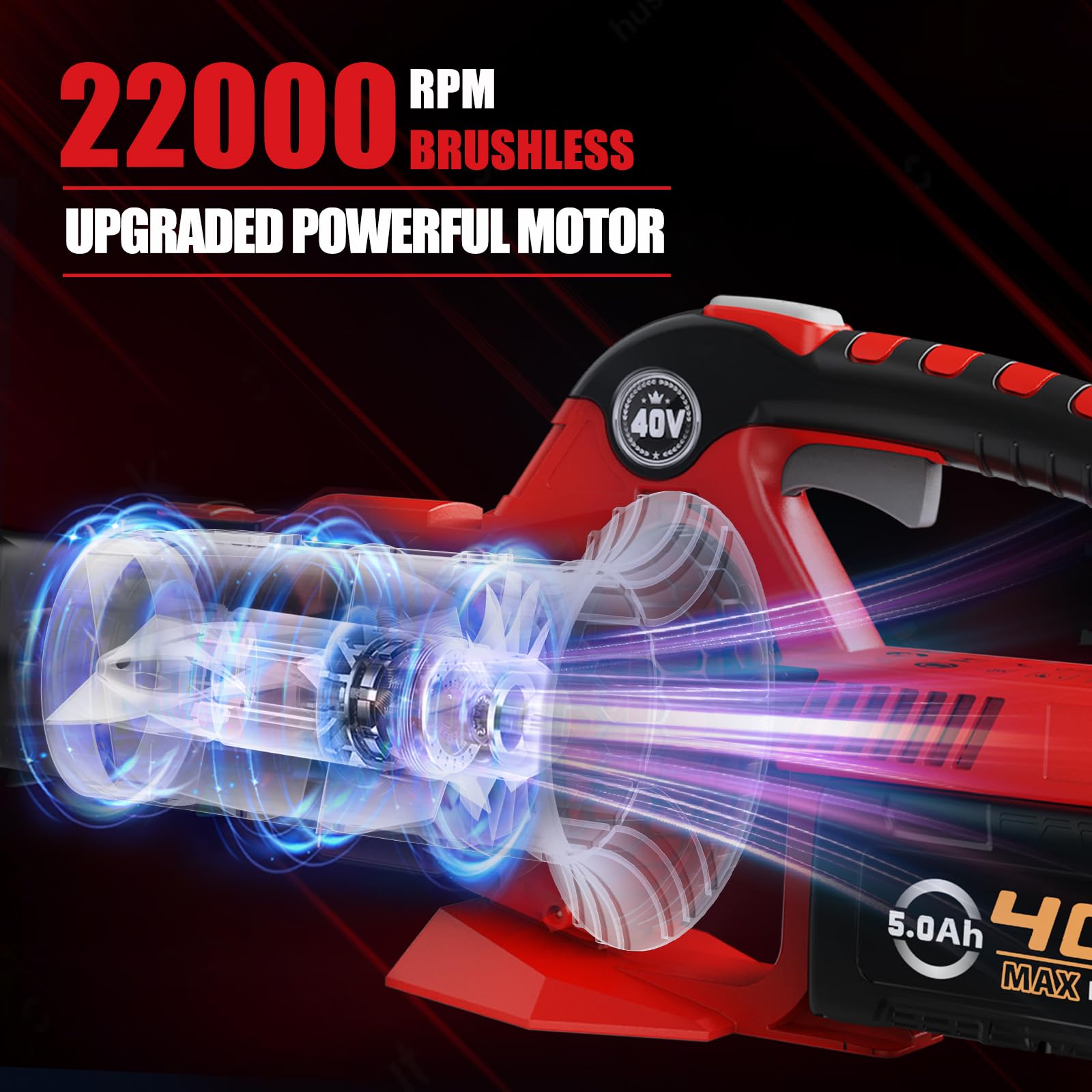 Somorei 40V 650 CFM Brushless Cordless Leaf Blower with 5.0Ah Battery & Charger - Powerful Battery-Powered Lawn Blower for Yard, Garden, Patio, Driveway & Outdoor Cleaning