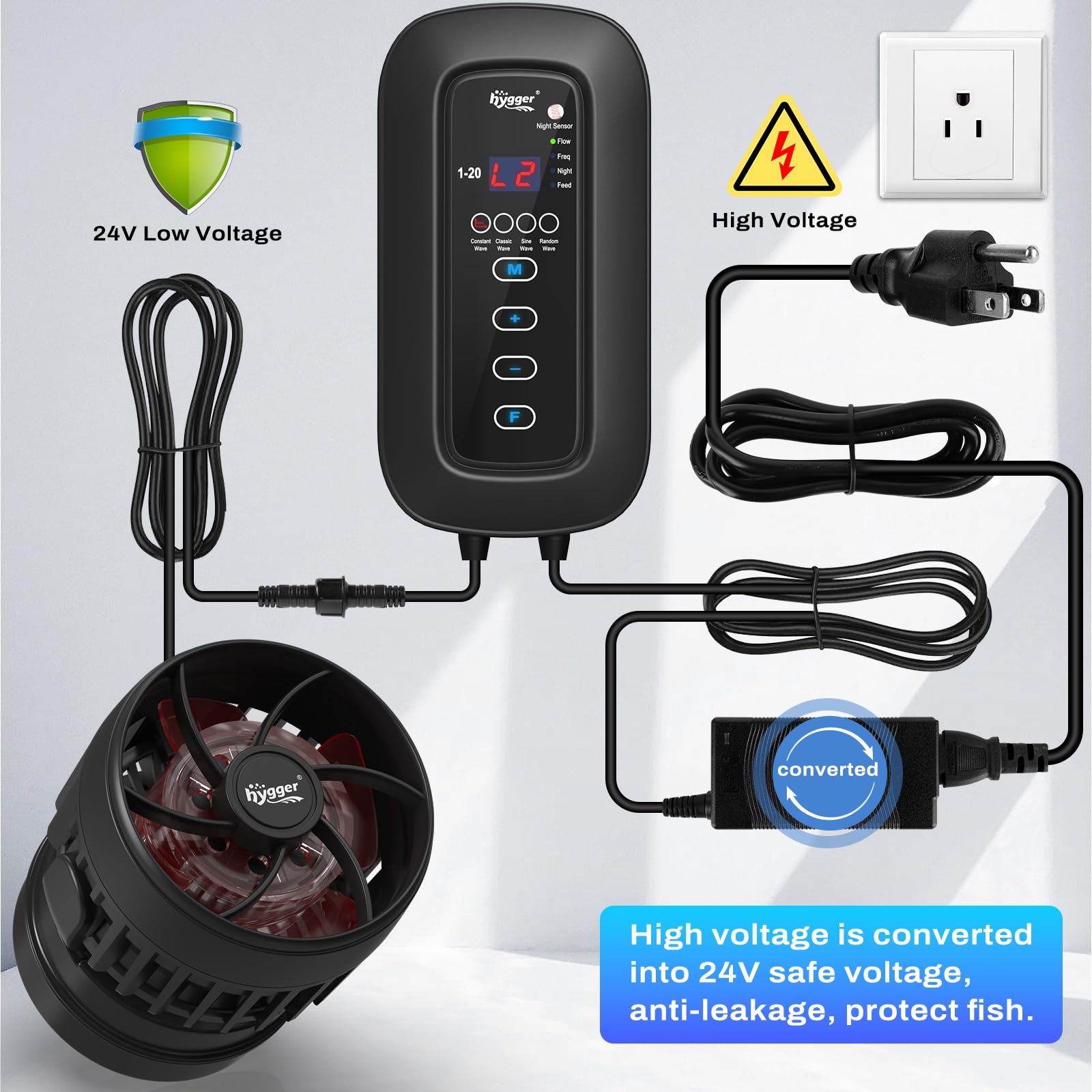 Hygger DC Aquarium Wave Maker - Adjustable Flow, Quiet Pump for Fish Tank, 4 Modes for Feeding & Night Use