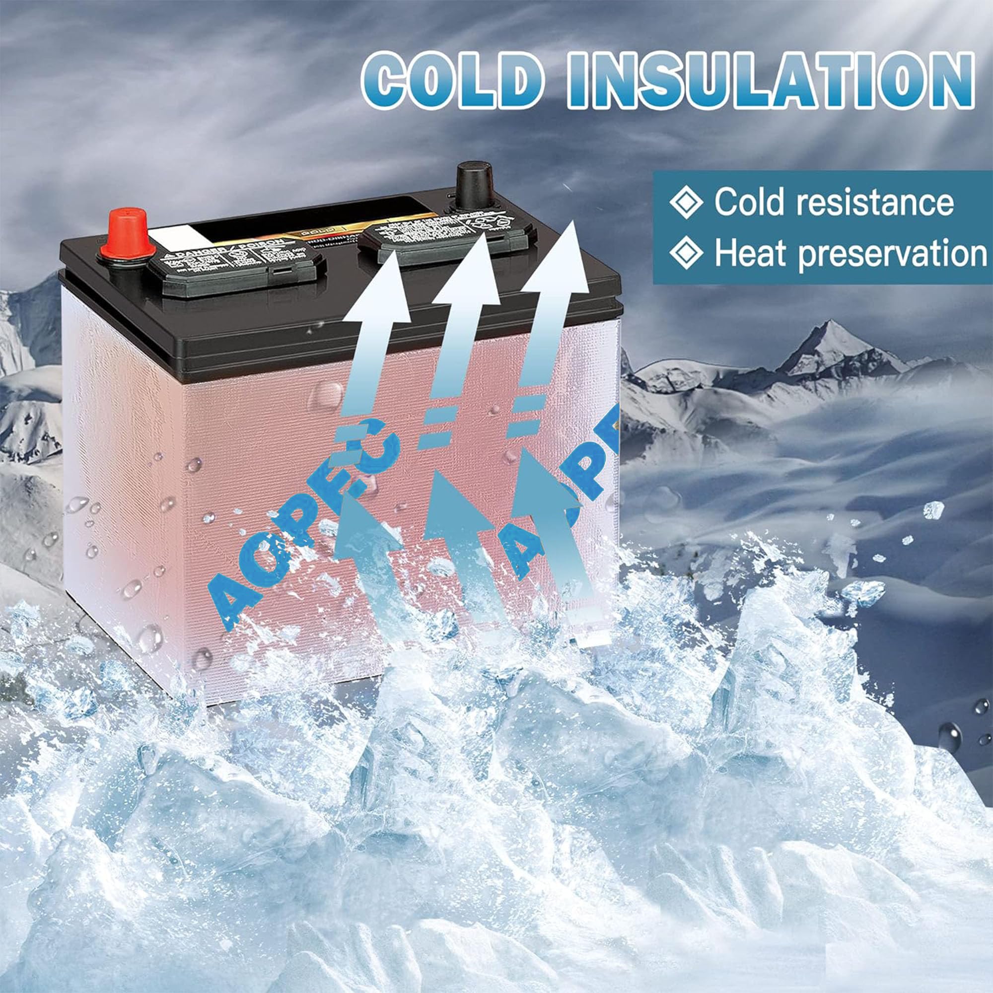 High-Quality Battery Insulation Kit - 40