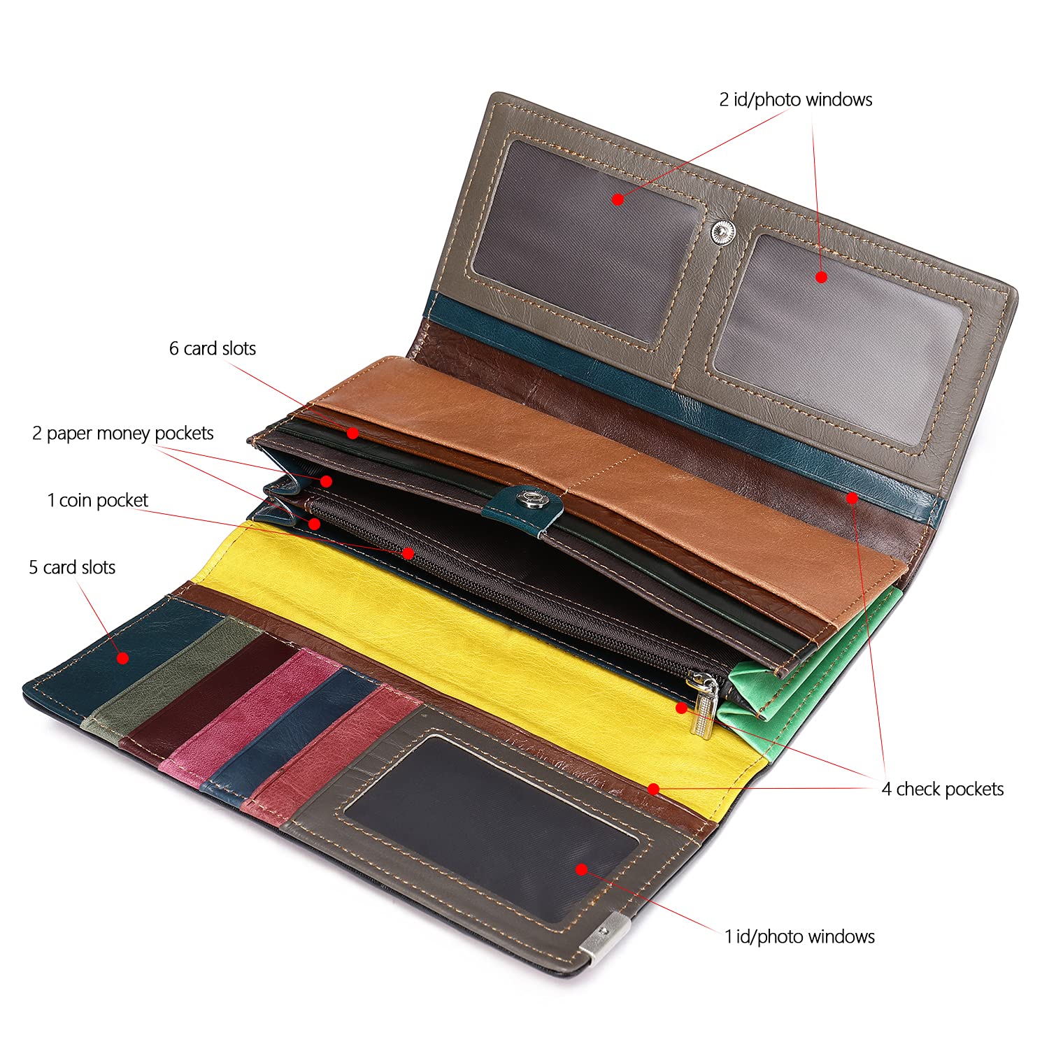 MASIWEI Genuine Leather Women's Wallet - Multicolor Patchwork Credit Card Holder with Zip Coin Purse for Daily Use