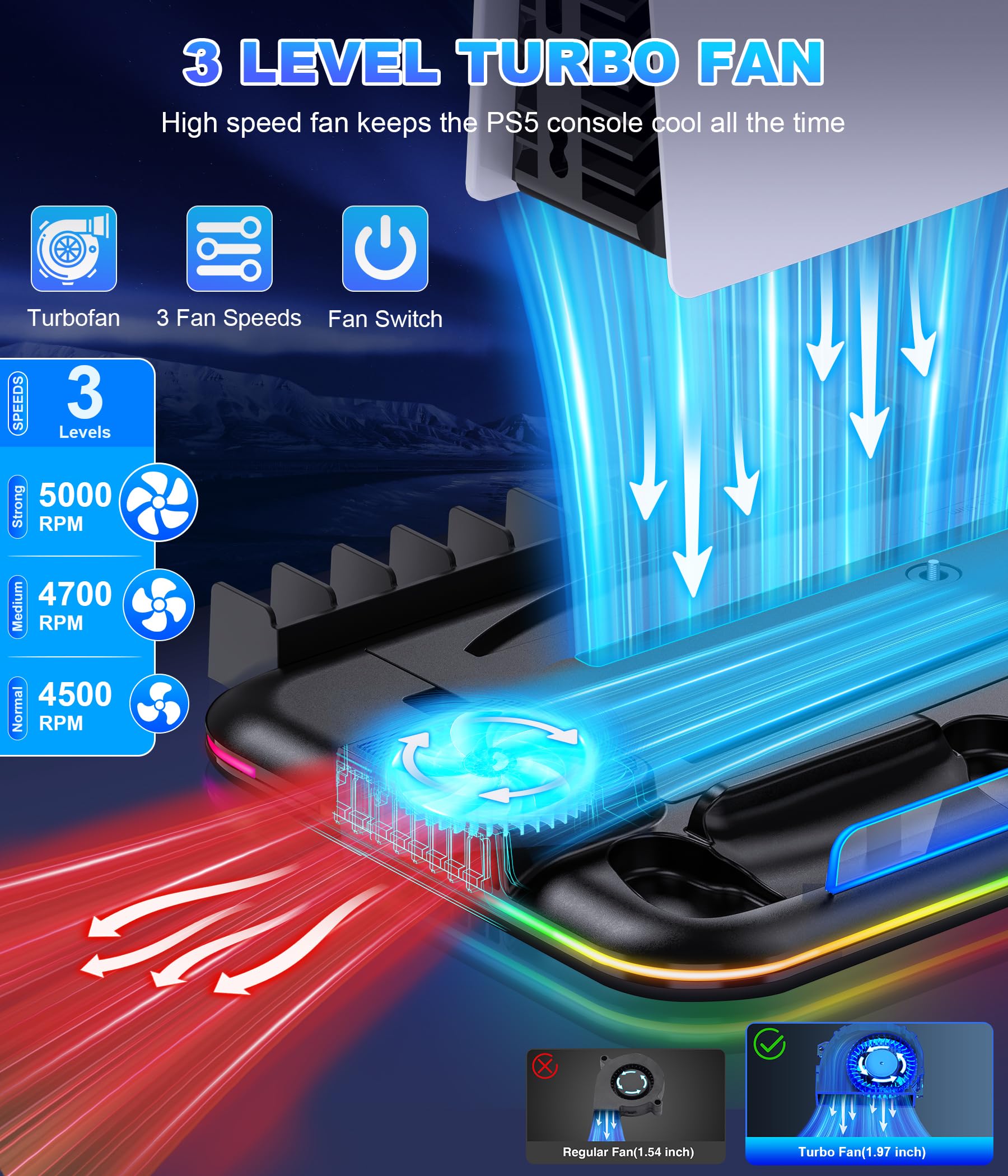 PS5 Cooling Stand with RGB Lights & Dual Controller Charger - 3-Speed Cooling Fan for PlayStation 5 Slim/Disc/Digital Edition | Includes Headset Holder & 15 Game Storage Slots - Perfect for Gaming Setup & Accessories Organization