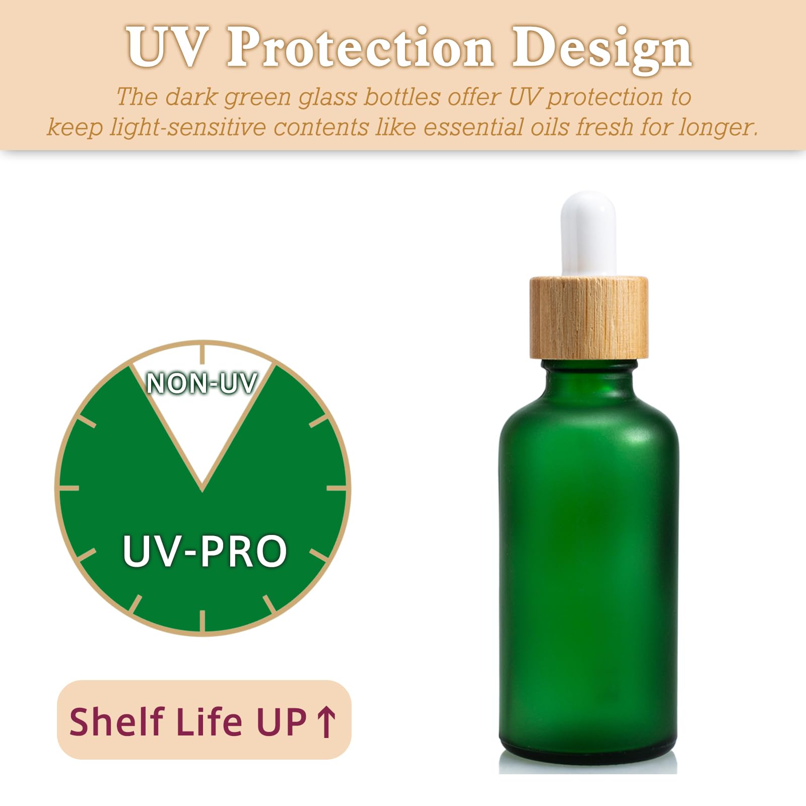 Premium 50ml Amber Glass Dropper Bottles (Set of 3) - Matte Dark Green Essential Oil Dispenser with UV Protection for Aromatherapy, DIY Beauty & Herbal Tinctures | Perfect for Travel, Home Spa & Natural Remedies
