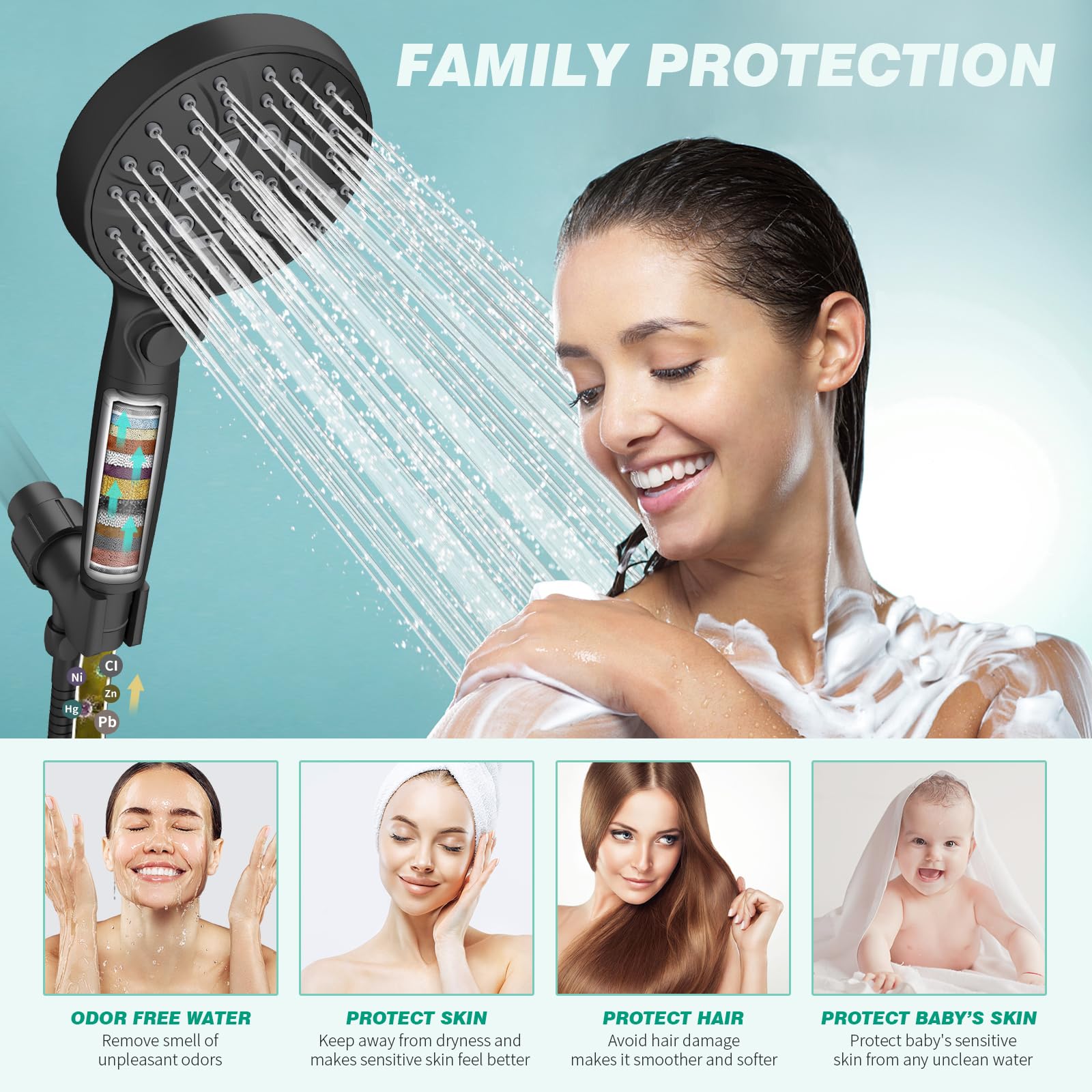 HEROBAI Detachable High Pressure Shower Head with Hose - 5 Function Handheld Shower Head with On/Off Switch & Water Softener Filter for Hard Water - Perfect for Bathroom, Spa & RV Use (Black)