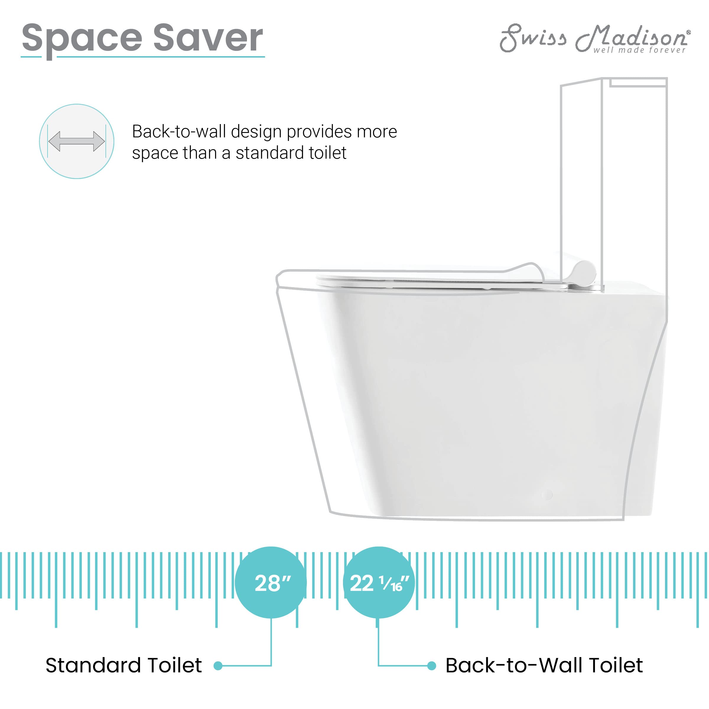 Concorde Back to Wall Concealed Tank Toilet Bowl Bundle - Glossy White Modern Water-Saving Bathroom Toilet for Small Space & Luxury Homes
