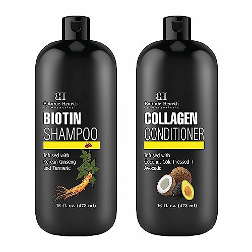 Biotin and Collagen