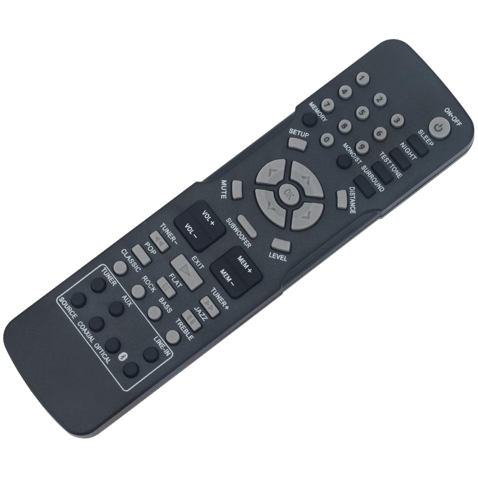 Original RCA RT2781 Remote Control Replacement - Compatible with RT2781BE & RT2781 Home Theater Systems | Perfect for Home Entertainment & TV Setup
