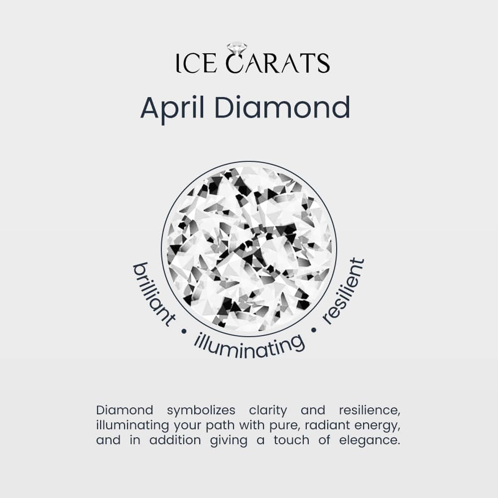 IceCarats 18