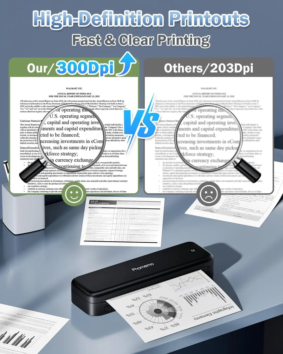 Phomemo M834 Bluetooth Thermal Portable Printer - Wireless Label Maker for Shipping, Receipts & Home Organization | Perfect for Small Business, Retail & DIY Projects