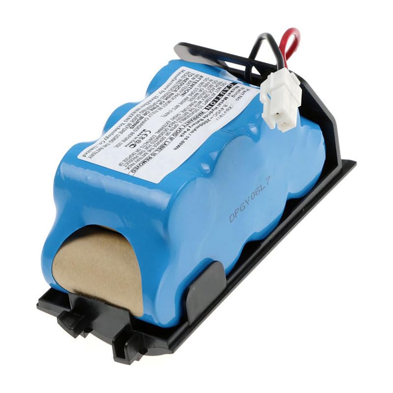 Synergy Digital Vacuum Cleaner Replacement Battery - Ni-MH 8.4V 2000mAh Compatible with Euro Pro XBV1917 | Perfect for Home Cleaning & Car Detailing