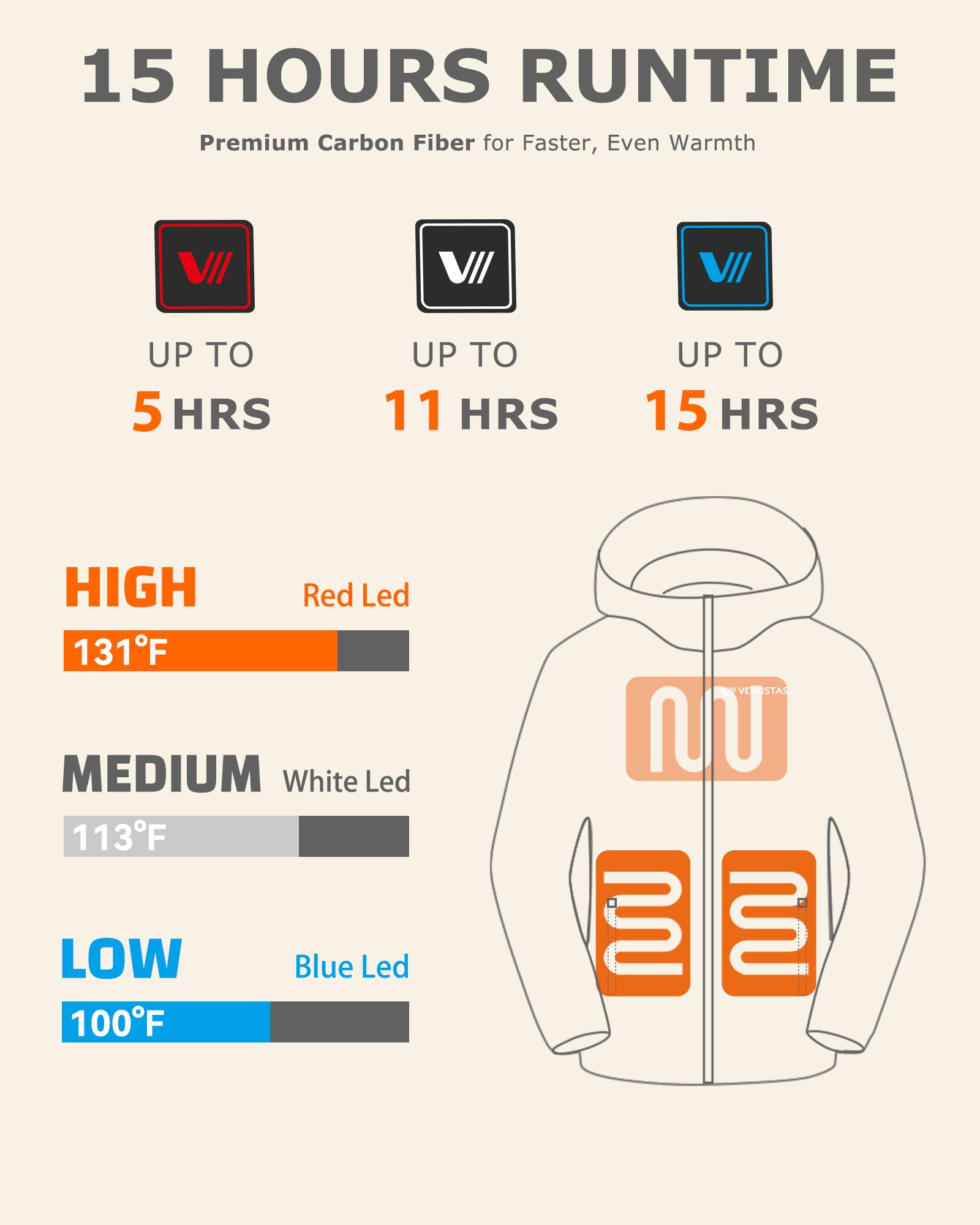 Venustas Kids Heated Jacket with Rechargeable Battery Pack - Lightweight Electric Heated Coat for Boys & Girls - Perfect for Winter Sports, Outdoor Play & Cold Weather Activities
