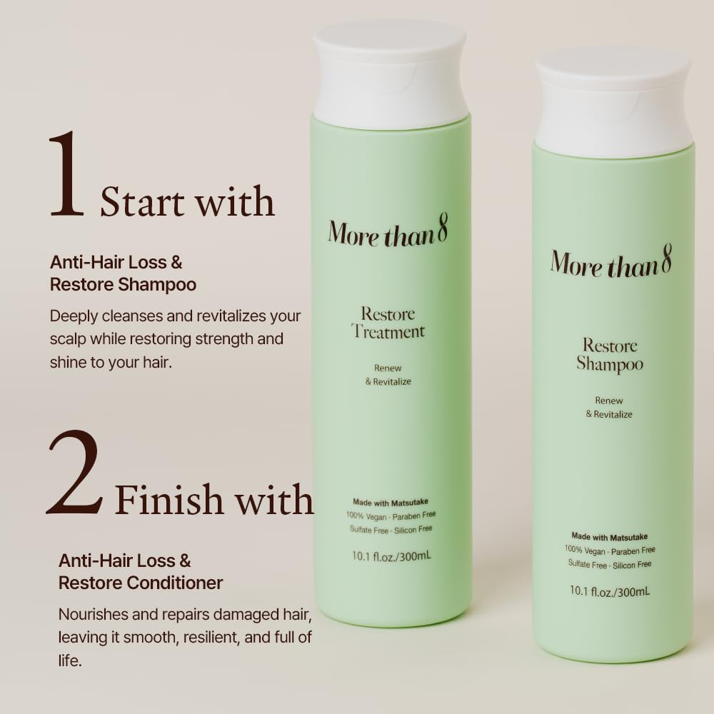 Restore Anti Hair Loss & Hair Growth Shampoo with Matsutake Extract - 300ml Thickening Shampoo for Thinning Hair & Hair Regrowth - Vegan, Paraben-Free Hair Care - Perfect for Daily Use & Scalp Nourishment