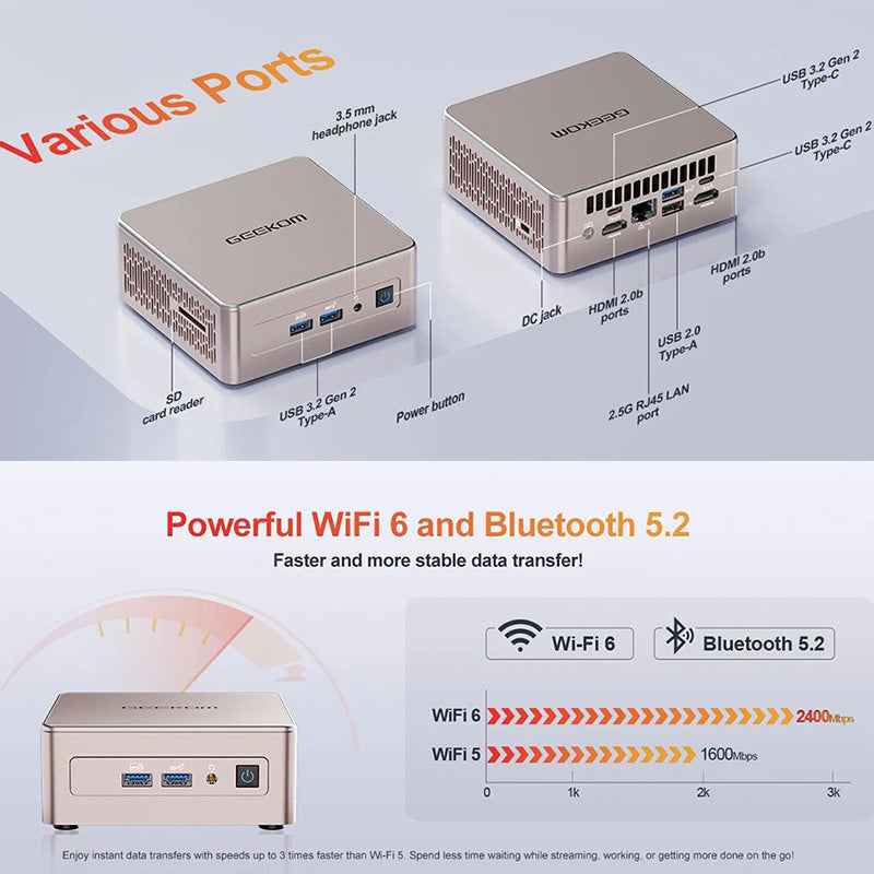 GEEKOM A5 Mini Gaming PC with AMD Ryzen 7/Ryzen 5 Processor - Compact & Powerful Desktop Computer for Gaming, Streaming & Office Work