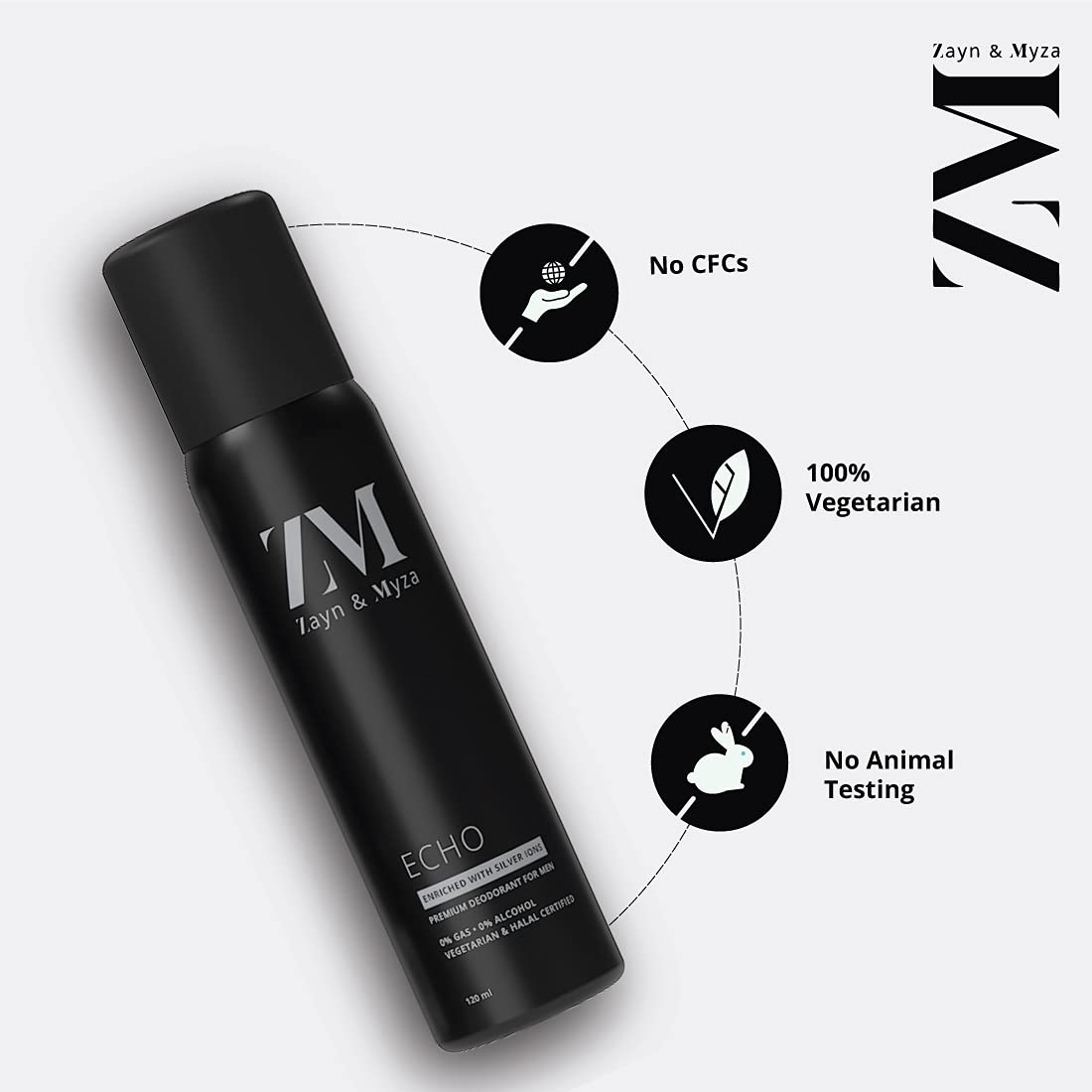 ZM Zayn & Myza Echo Alcohol-Free Deodorant for Men | 120ml Long-Lasting Freshness with Citrus Scent | Ideal for Gym, Work & Daily Use