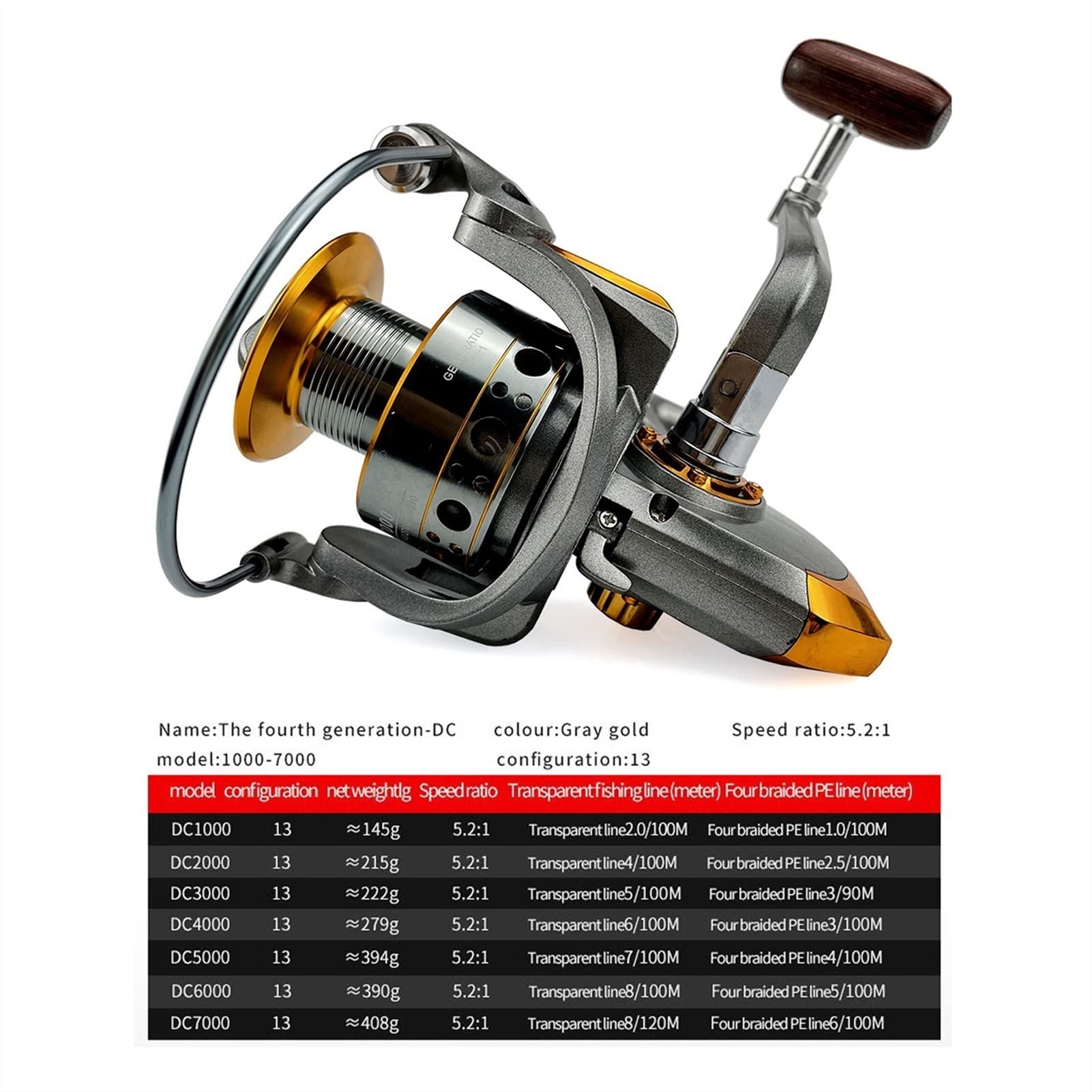 Premium Carbon Telescopic Fishing Rod and Reel Combo Set - Ultra-Light 2.1m Travel Fishing Pole Kit for Freshwater & Saltwater Angling - Perfect for Camping, Backpacking and Outdoor Adventures