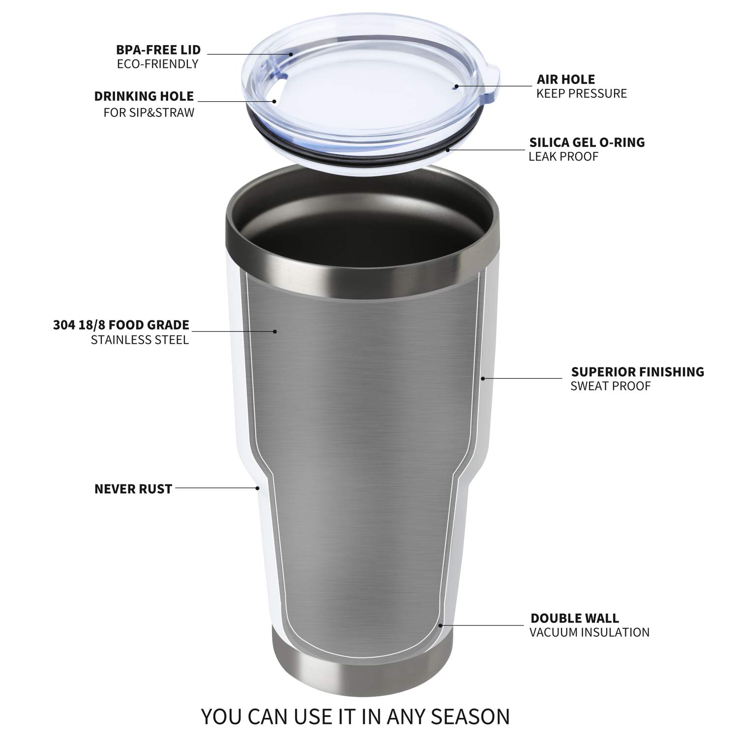 MEWAY 30oz Stainless Steel Vacuum Insulated Tumbler with Lid & Straw - Double Wall Thermal Coffee Cup for Hot & Cold Drinks - Leakproof Powder Coated Travel Mug for Office, Gym, Camping & Outdoor Activities (White, 12 Pack)
