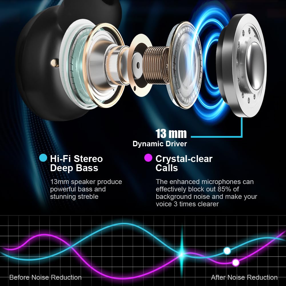 AXFEE Wireless Earbuds Bluetooth 5.3 Headphones with Slide Charging Case, Dual LED Display, IPX7 Waterproof, Fast Charging - Perfect for Gym, Running, Workouts & Commuting