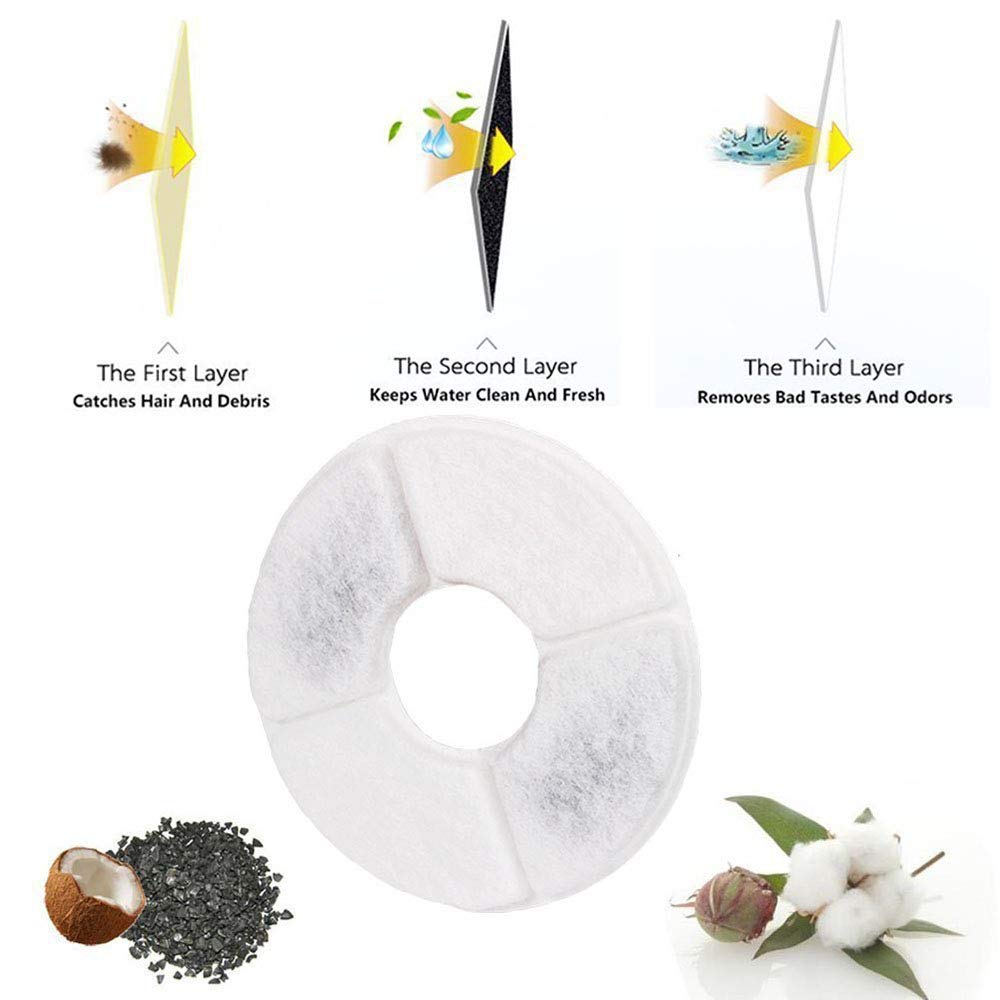 SS SUNSBELL 8-Pack Replacement Water Fountain Filters - White Sponge Filter Set for Pet Drinking Fountains | Compatible with Most Pet Water Dispensers | Improves Water Quality & Reduces Algae Growth