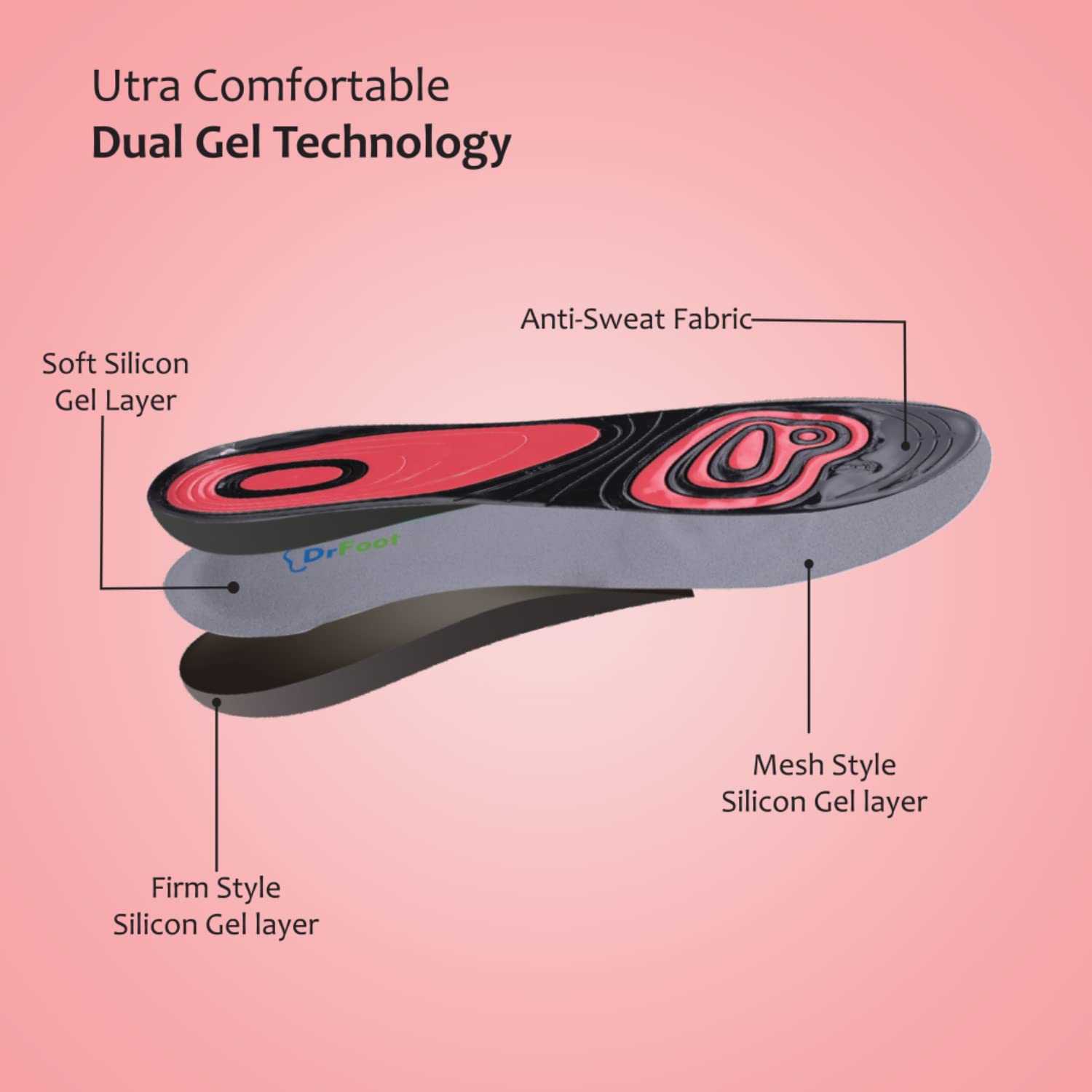 Dr Foot Arch Support Insoles for Women & Men - Gel Shoe Inserts for Flat Feet, Plantar Fasciitis Relief - Comfortable Silicone Cushion Insoles with Dual Gel Technology - Perfect for Running, Walking & All-Day Wear