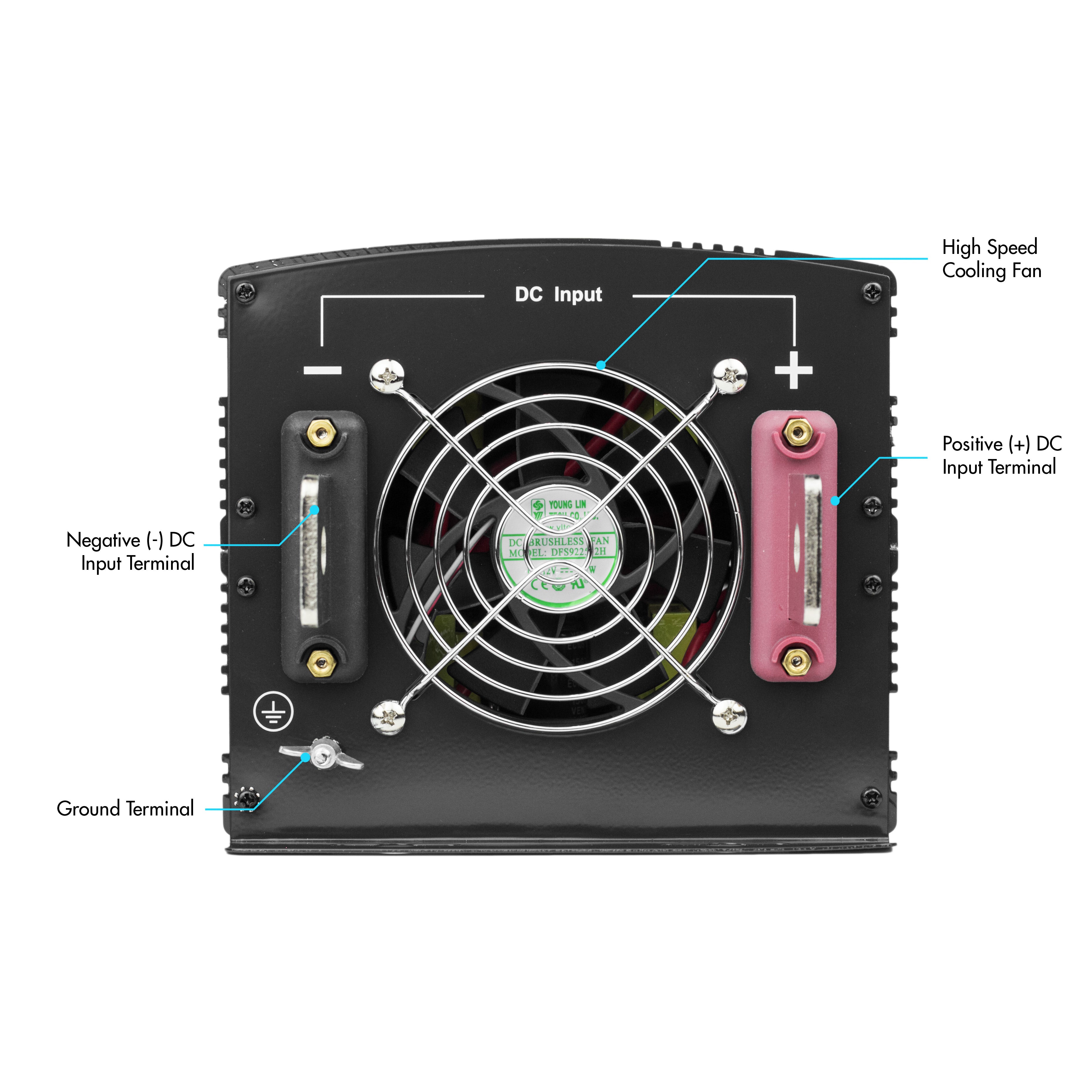 ProLine™ 3000W Modified Sine Wave Power Inverter - DC 12V to AC 110V for RVs, Camping & Emergency Power Backup