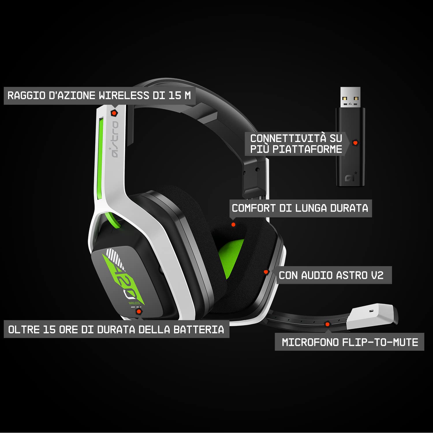 ASTRO Gaming A20 Wireless Gen 2 Headset for Xbox Series X|S, Xbox One, PC & Mac - White/Green - Perfect for Gaming, Streaming & Online Chat