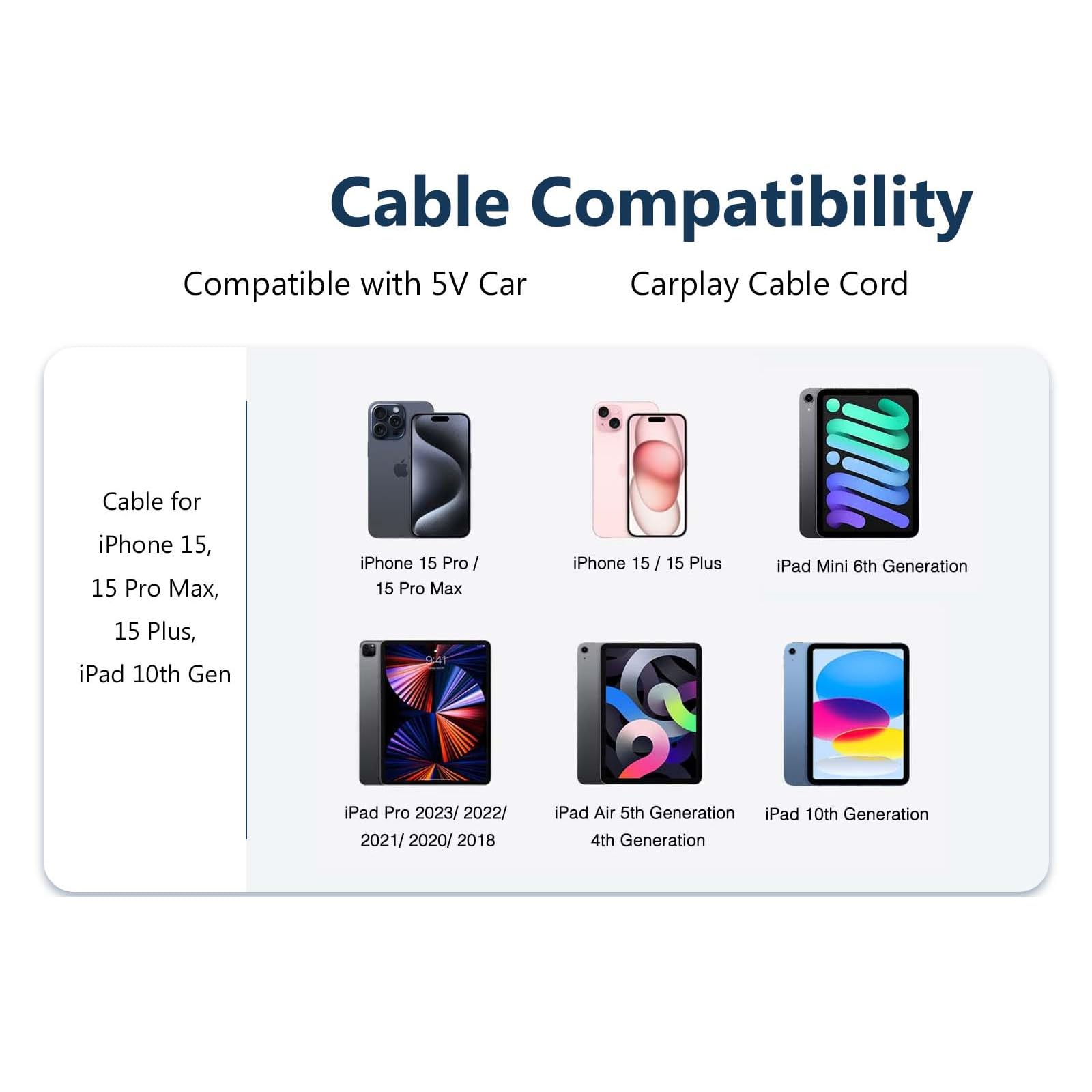USB A to USB C CarPlay Cable for iPhone 16/15 Series - 3ft Fast Charging Cord Compatible with iPhone 16/15 Plus, iPhone 16e/16/15 Pro/Pro Max, iPad 10th Gen & iPad 6 - Perfect for Car Charging & Seamless CarPlay Connectivity