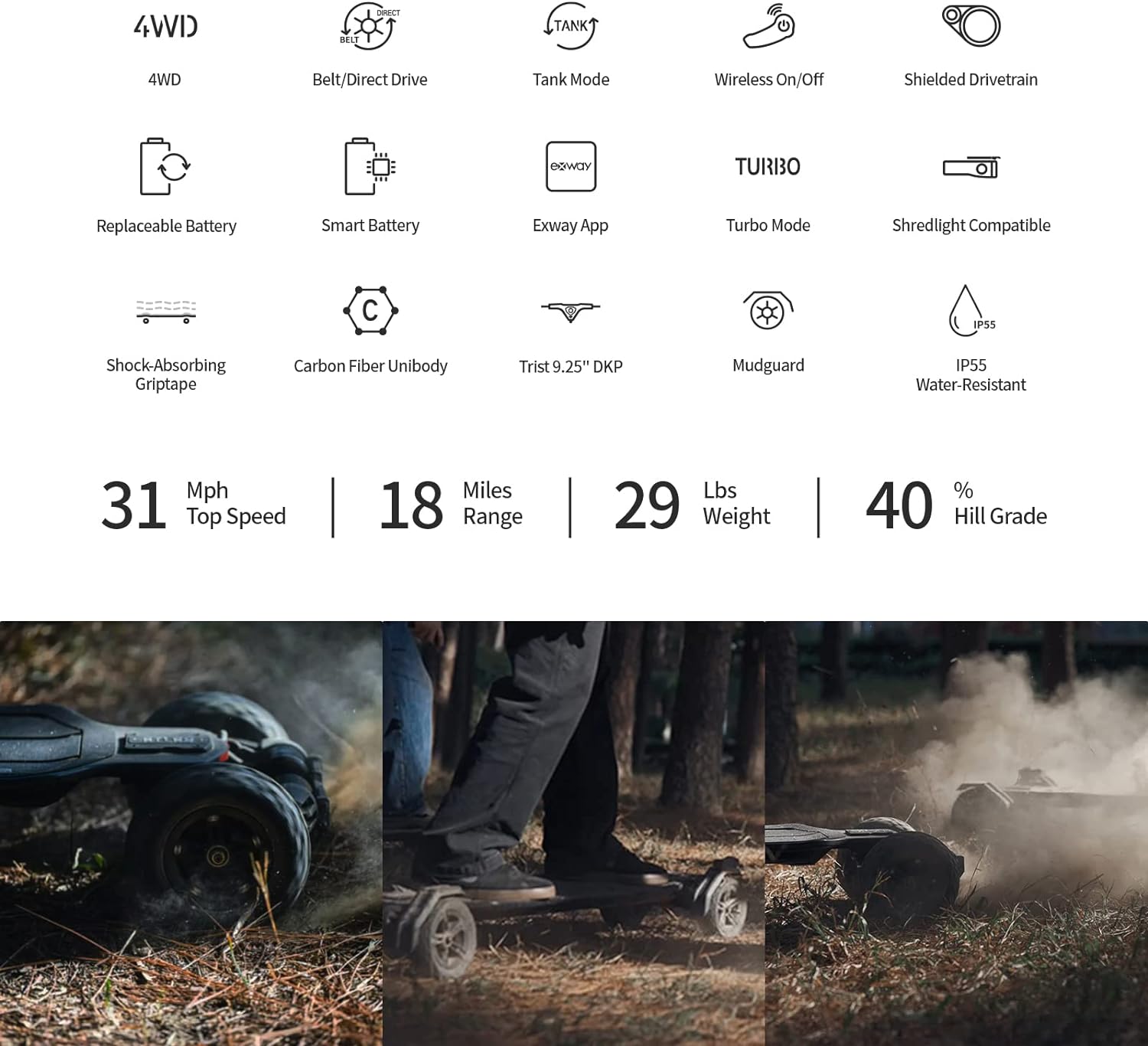 Exway Atlas Carbon 2023 4WD All-Terrain Electric Skateboard - 31 MPH Top Speed, 18 Mile Range, Belt Drive System for Off-Road & Commuting | Perfect for Adventure, Urban Travel & Last-Mile Transportation