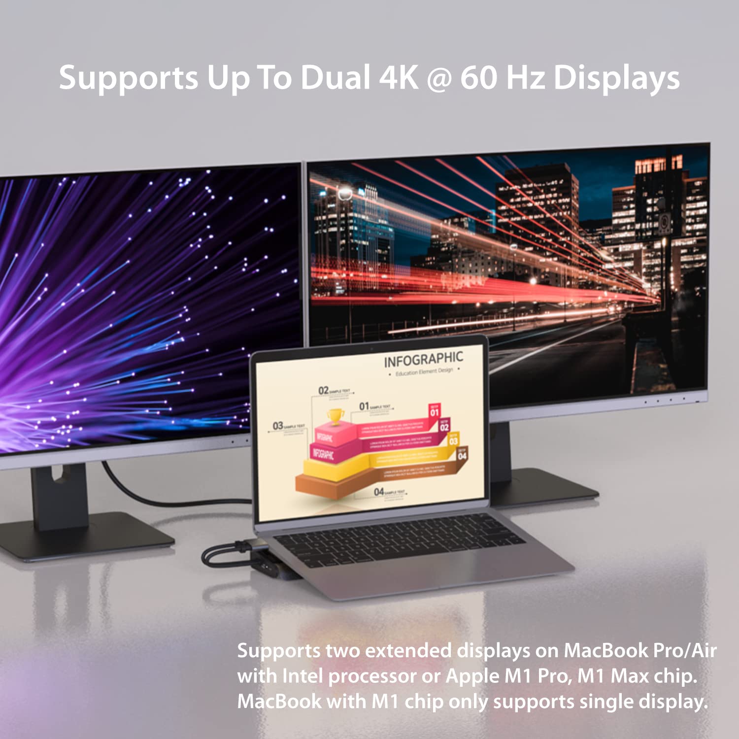 J5Create USB C Docking Station 12-in-1 with Dual 4K 60Hz HDMI DisplayPort, M.2 SSD Slot, 10Gbps USB-A, Card Reader, 100W PD Charging, Ethernet - Perfect for Home Office, Gaming & Multi-Monitor Setup