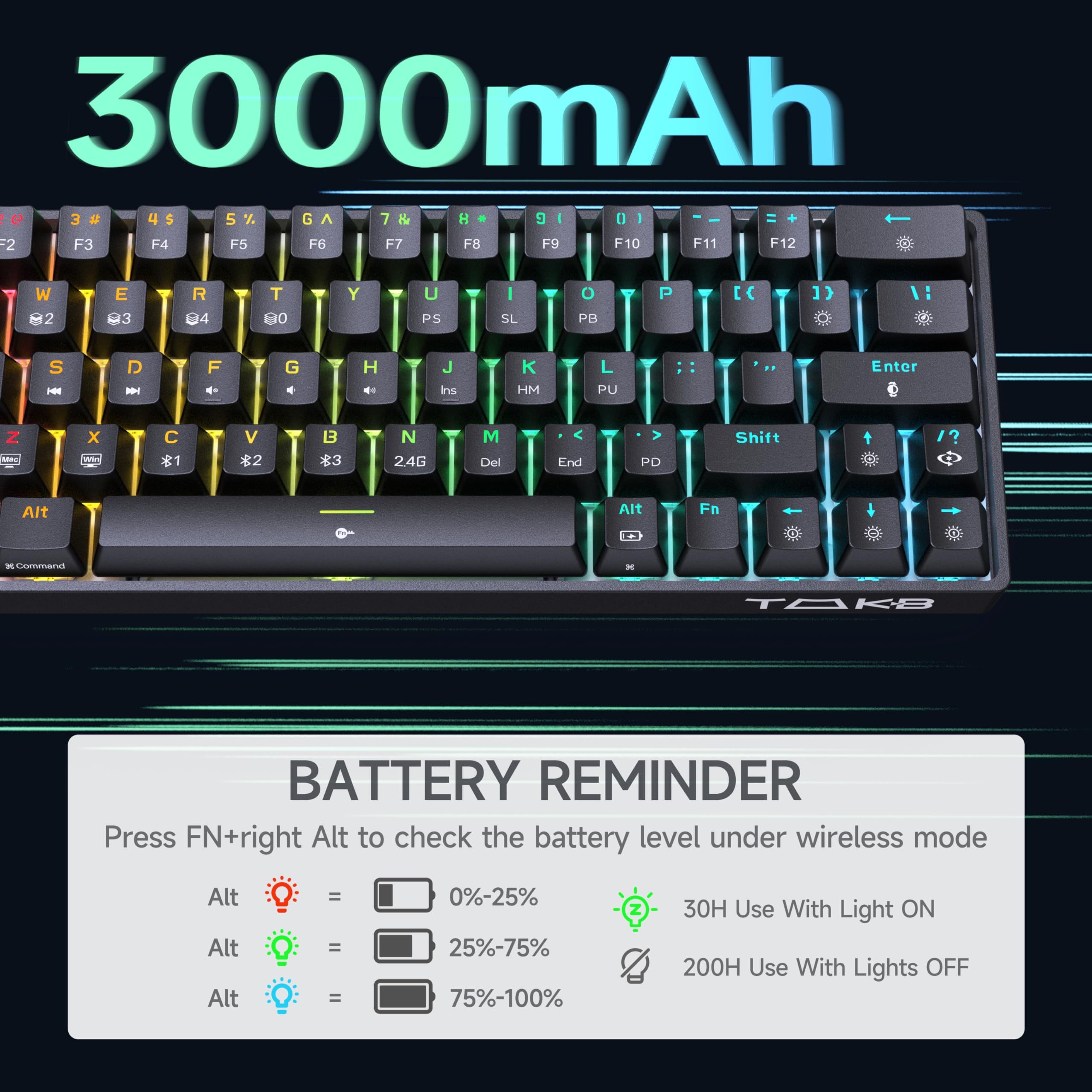 DIERYA DK63 60% Wireless Mechanical Gaming Keyboard - Bluetooth/2.4G/Wired RGB Backlit Compact 63-Key | Red Switch | Anti-Ghosting | for Windows PC Laptop Gamers & Typists | Perfect for Esports, Office Work & Travel (Black)