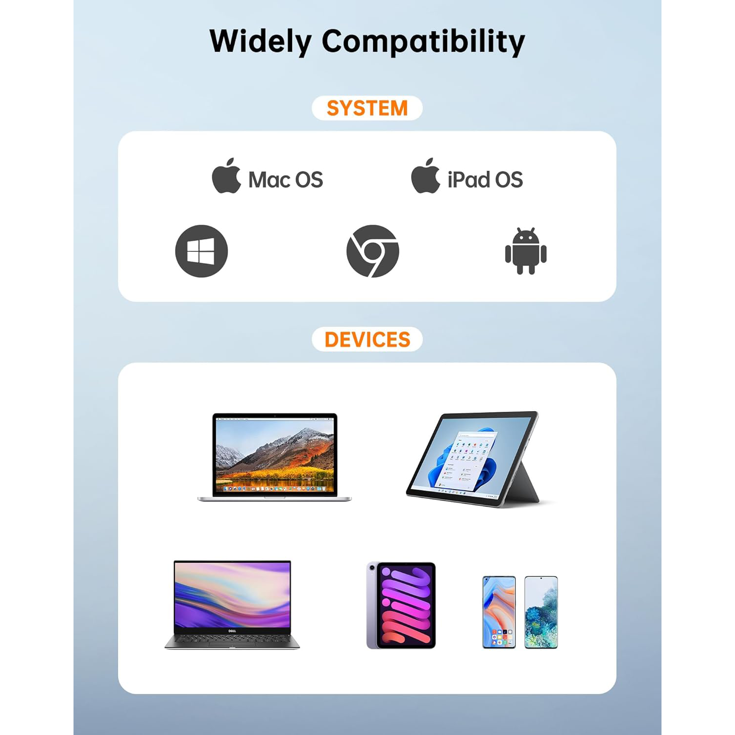 NOVOO 12-in-1 USB-C Docking Station with Power Delivery - Dual Monitor HDMI, Ethernet, USB Ports for MacBook Pro/Air, Dell, HP Laptops - Perfect for Home Office & Remote Work Setup