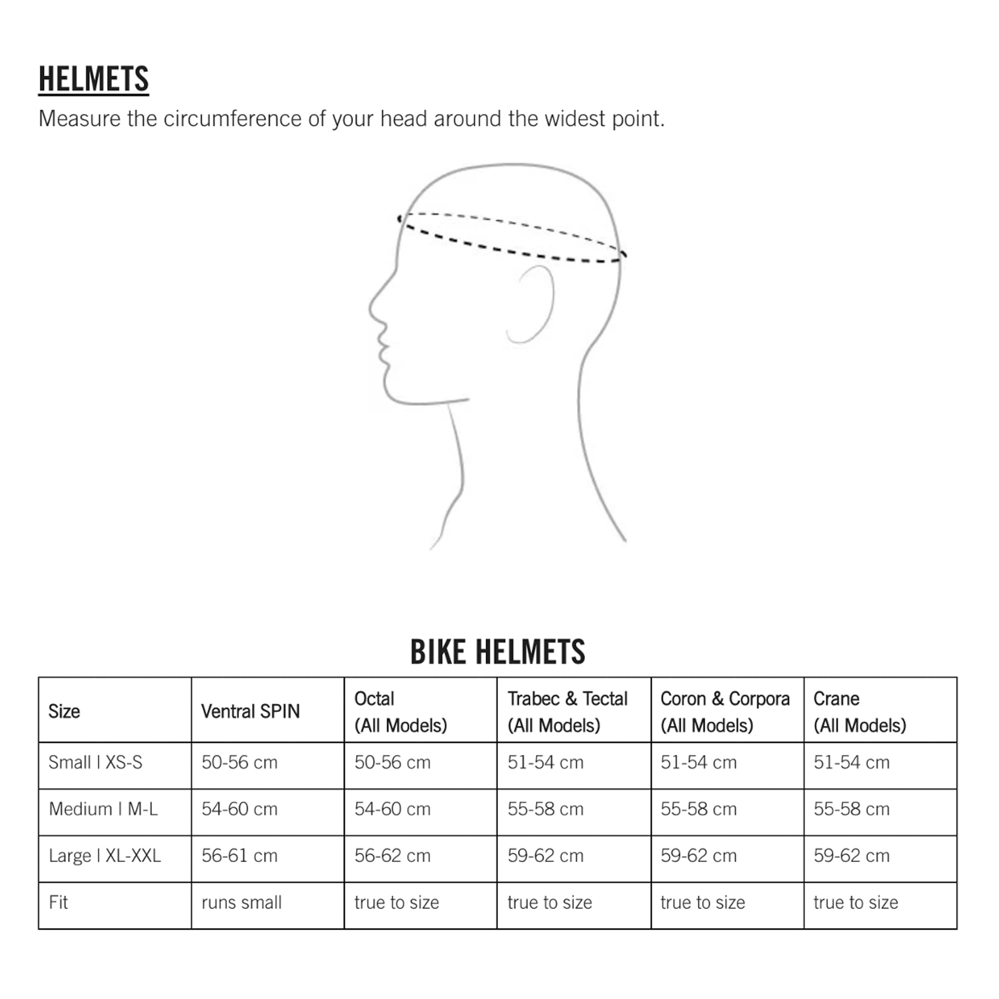 POC Ventral Air Spin Bike Helmet - Lightweight & Aerodynamic Road Cycling Helmet for Men & Women - Perfect for Commuting, Training & Racing
