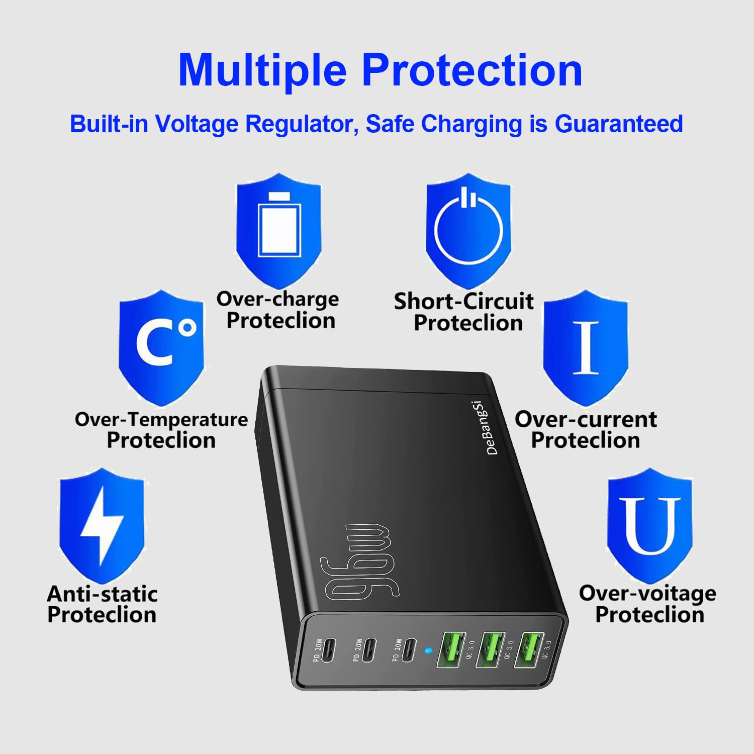 6-Port 96W USB Charging Station with USB-C Fast Charging - Multi-Port Wall Charger for iPhone 12/13/14/15/16, AirPods, Samsung Galaxy S23/S22 & Google Pixel - Perfect for Home, Office & Travel Charging Needs