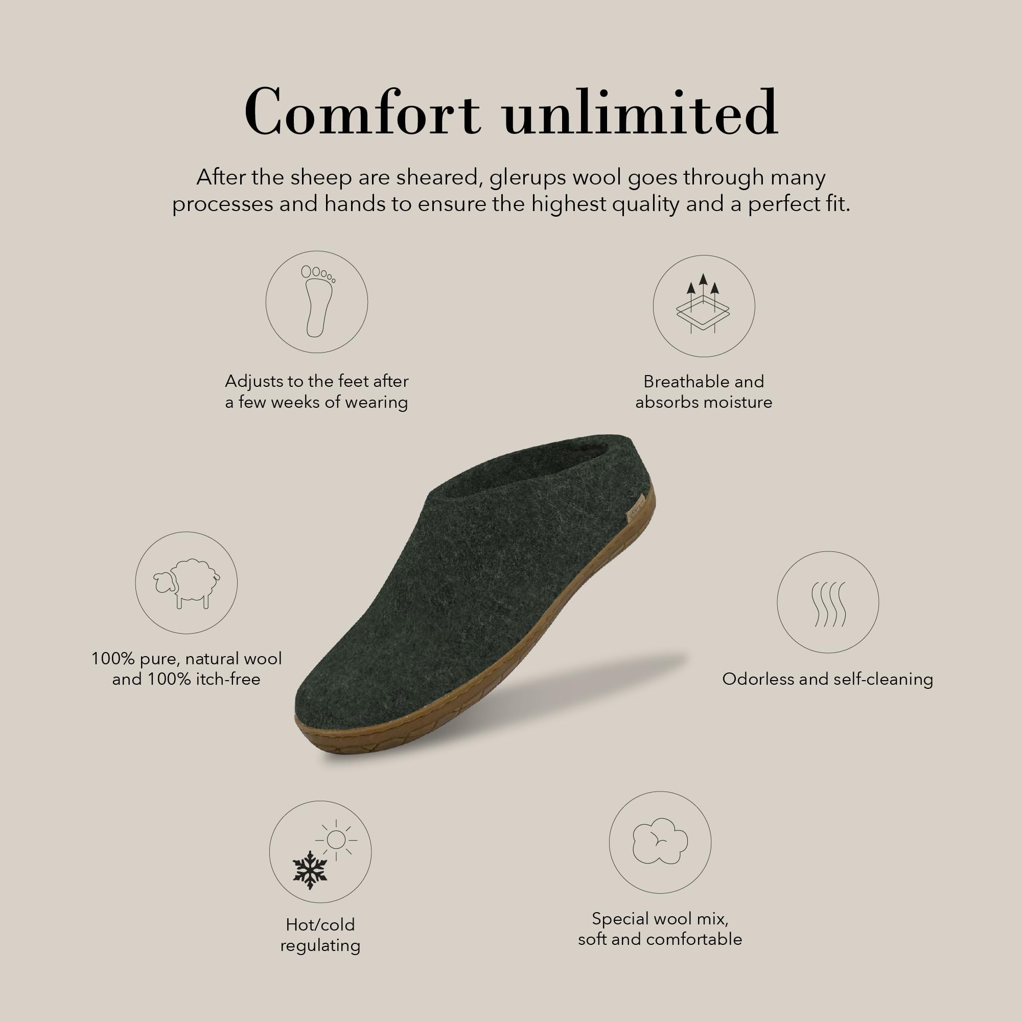 GLERUPS Unisex Wool Slippers with Rubber Sole - Comfortable Slip-On Indoor/Outdoor House Shoes for Women & Men - Perfect for Home, Office, and Casual Wear