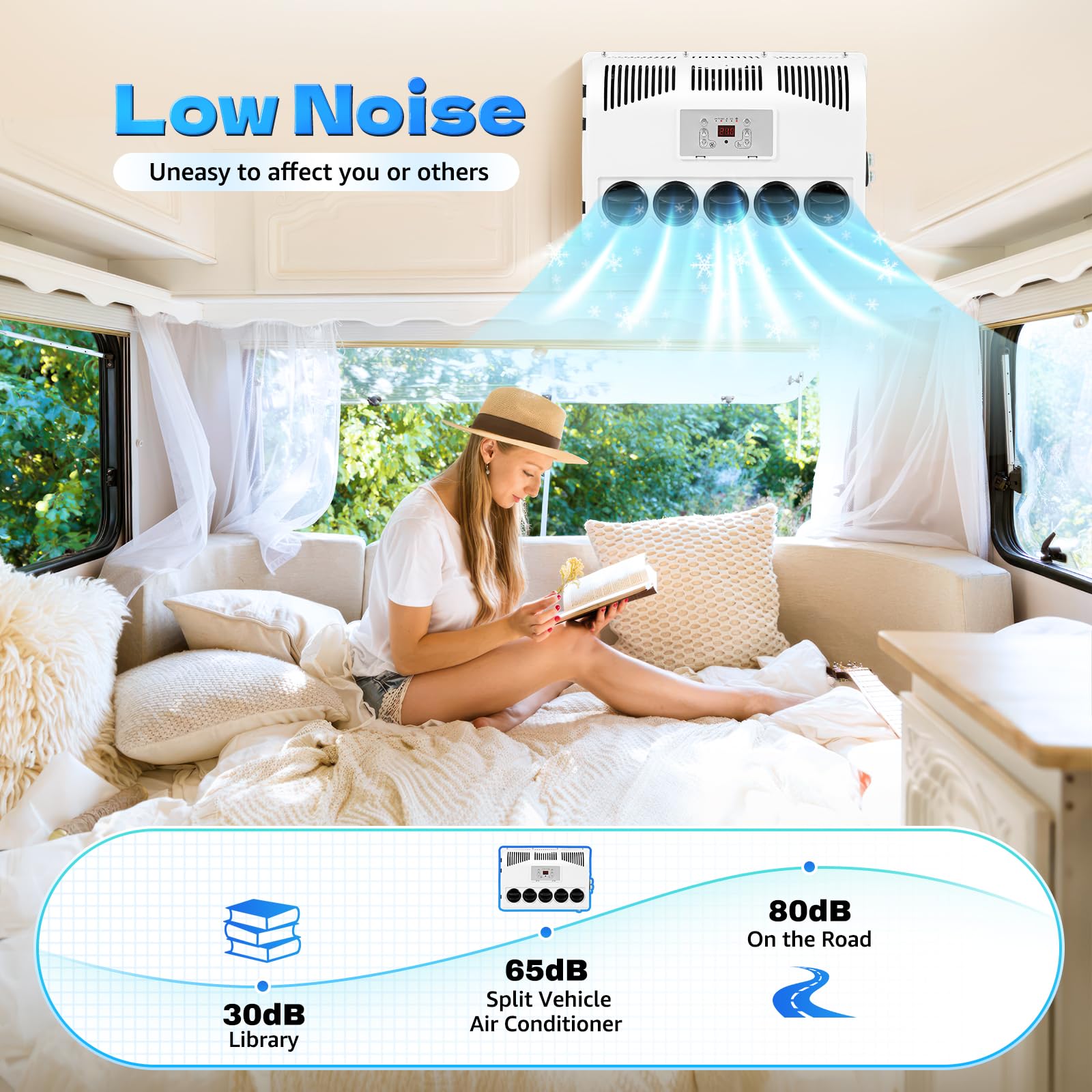 12V 11000 BTU Truck Cab Split Air Conditioner - Fast Cooling RV AC Unit with Digital Display for Semi Trucks, Buses & Caravans | Perfect for Long-Haul Drivers & Road Trips