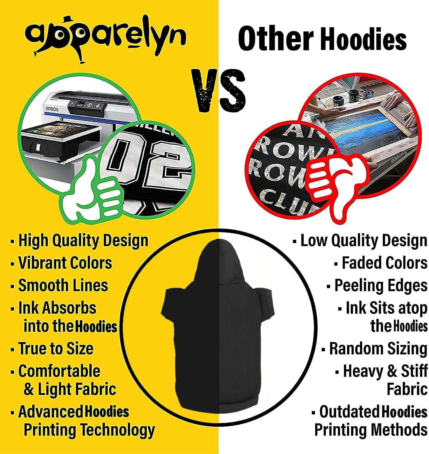 Funny Dog Hoodies for Small & Large Dogs - Cute Pet Puppy & Cat Sweatshirt with Security Print | Soft Breathable Dog Clothes & Accessories | Perfect for Winter Walks, Outdoor Adventures & Photo Shoots | Black (X-Small)