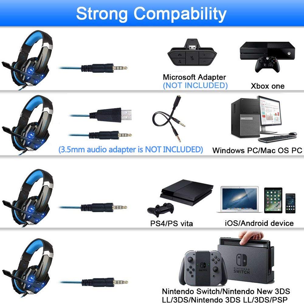 Premium Stereo Gaming Headset for PS4, PS5, PC, Xbox One & Nintendo Switch - Noise Cancelling Over-Ear Headphones with Mic, LED Lights & Deep Bass Surround Sound - Soft Memory Foam Earmuffs for Long Gaming Sessions - Perfect for FPS, RPG & Online Multiplayer Games (Blue)
