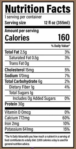 CBUM Whey Protein Isolate Ready-to-Drink - Premium Post-Workout Recovery & Muscle Building Shake for Athletes & Fitness Enthusiasts | Gym, Workout, Healthy Lifestyle