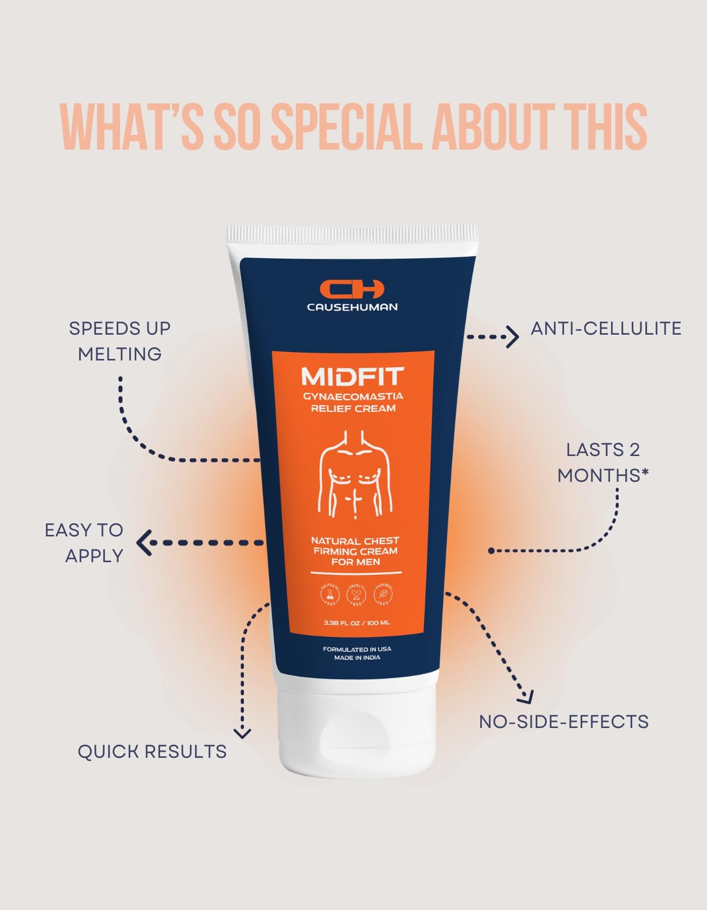 Midfit Cream 3.38 fl oz - Anti Cellulite Hot Cream for Men & Women | Natural Body Sculpting & Skin Tightening Formula | Herbal Scar Cleansing Essential Oil | Perfect for Post-Workout Recovery & Bum Cellulite Treatment
