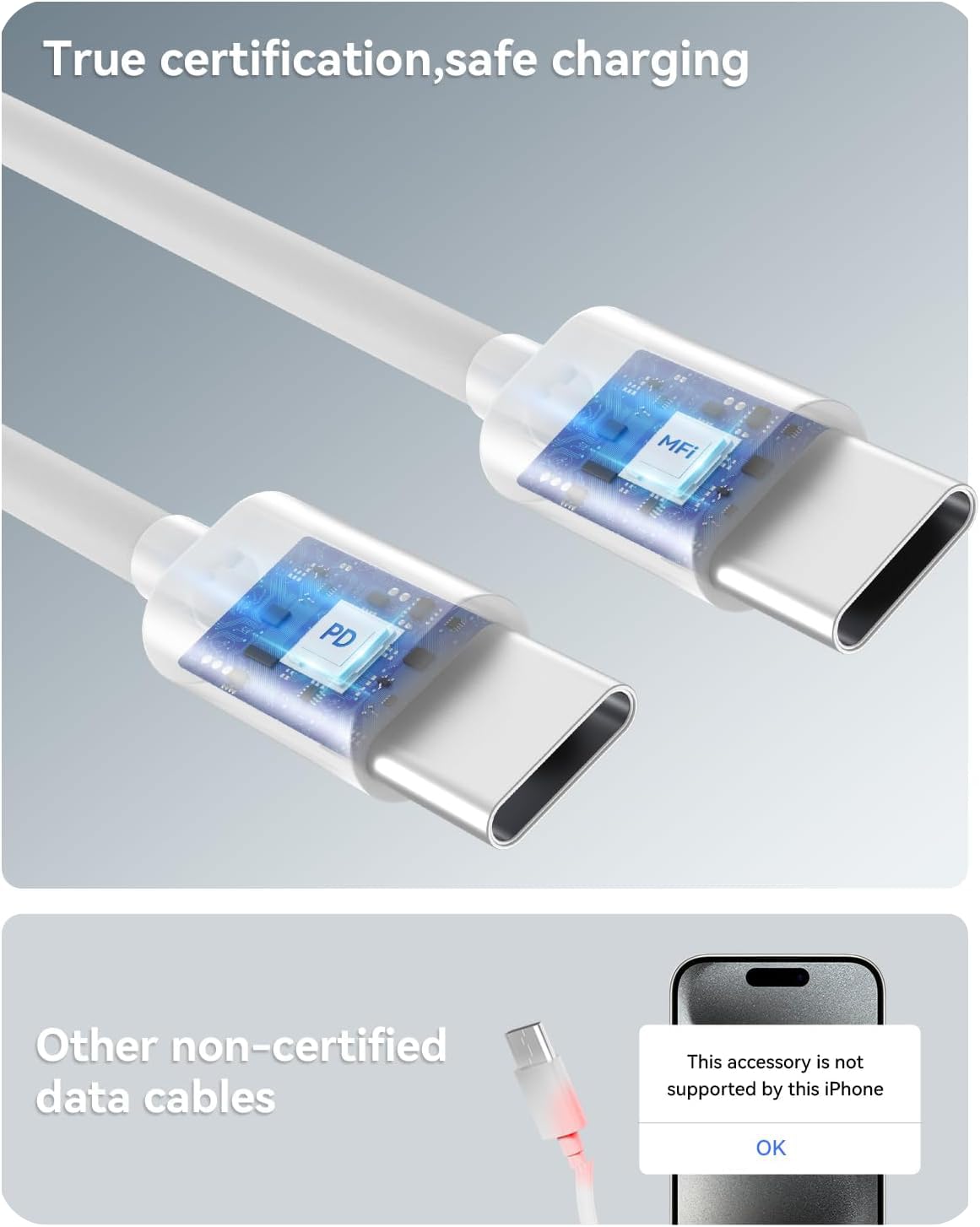 Apple MFi Certified 20W Fast Charger with 2M Lightning Cable - 2 Pack USB C Power Adapter for iPhone 14 Pro/13/12/11/X/8 & iPad - Perfect for Home, Office, and Travel Charging