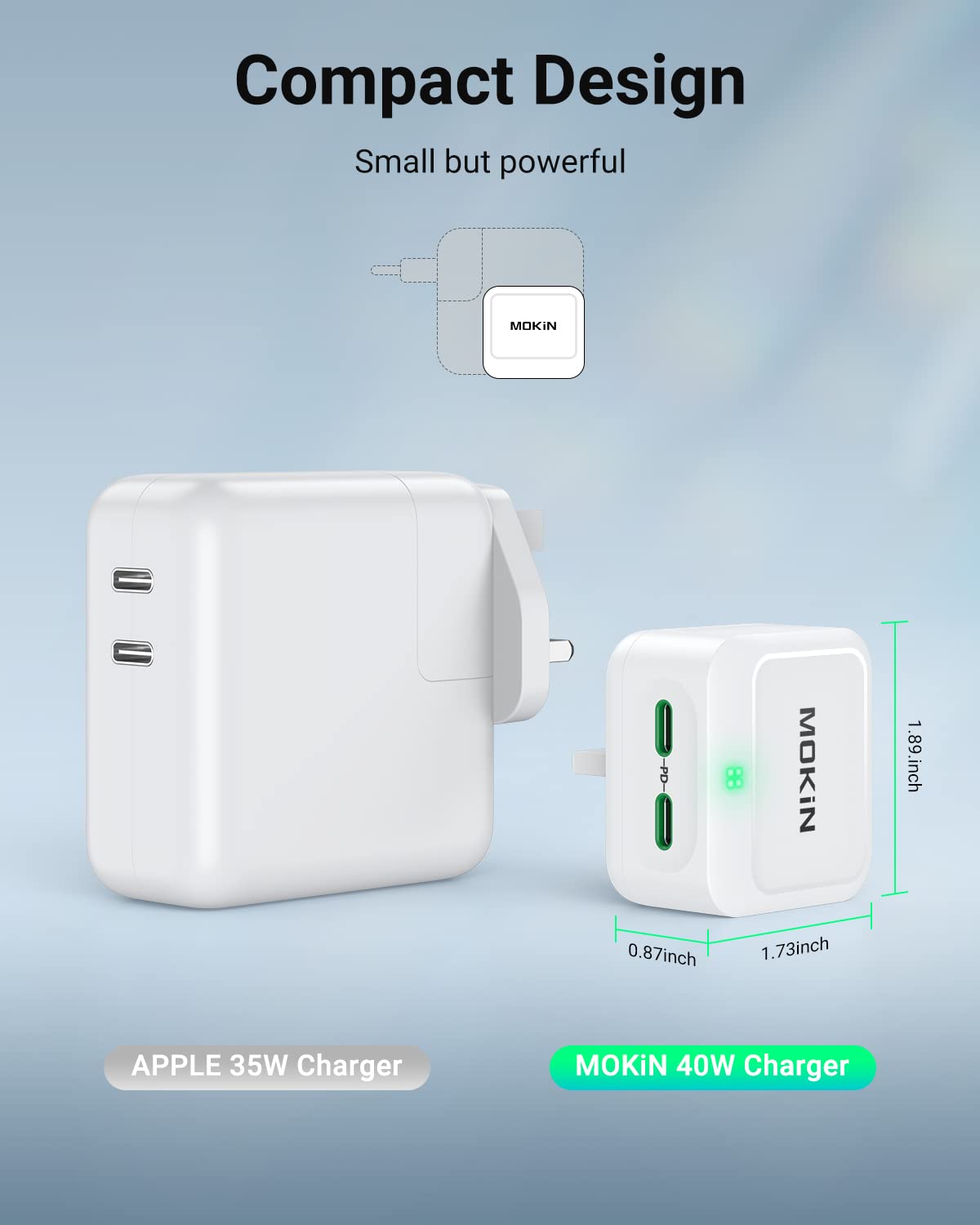 MOKiN 40W USB C Fast Charger Plug - Dual Port PD 3.0 GaN Charger for iPhone 14/13/12/11 Series, Galaxy S22/S21/S20, Pixel, MacBook & iPad | Quick Charge for Home, Office & Travel