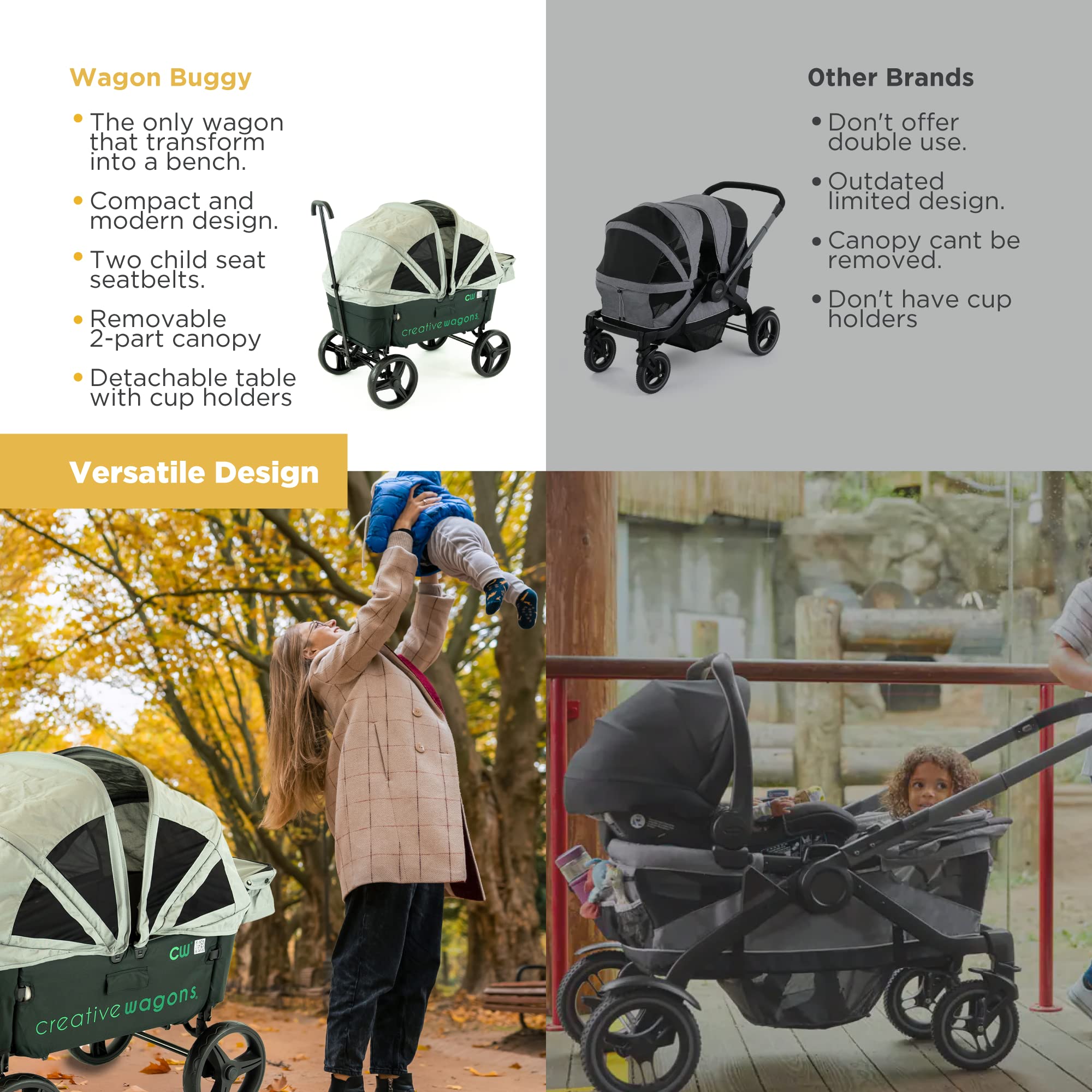 Best Collapsible Stroller Wagon for Kids - All-Terrain Push Pull Wagon with Removable Canopy & Convertible Bench | Perfect for Outdoor Adventures, Beach Trips, and Park Outings