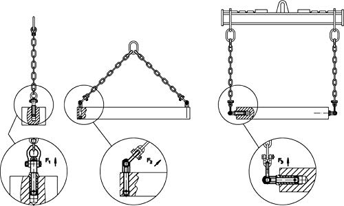 Halder 22350.0614 Self-Locking Ball Bearing Bolts - Hardened & Tempered Manganese Phosphated Steel - Heavy Duty Industrial Fasteners for Machinery & Automotive Applications