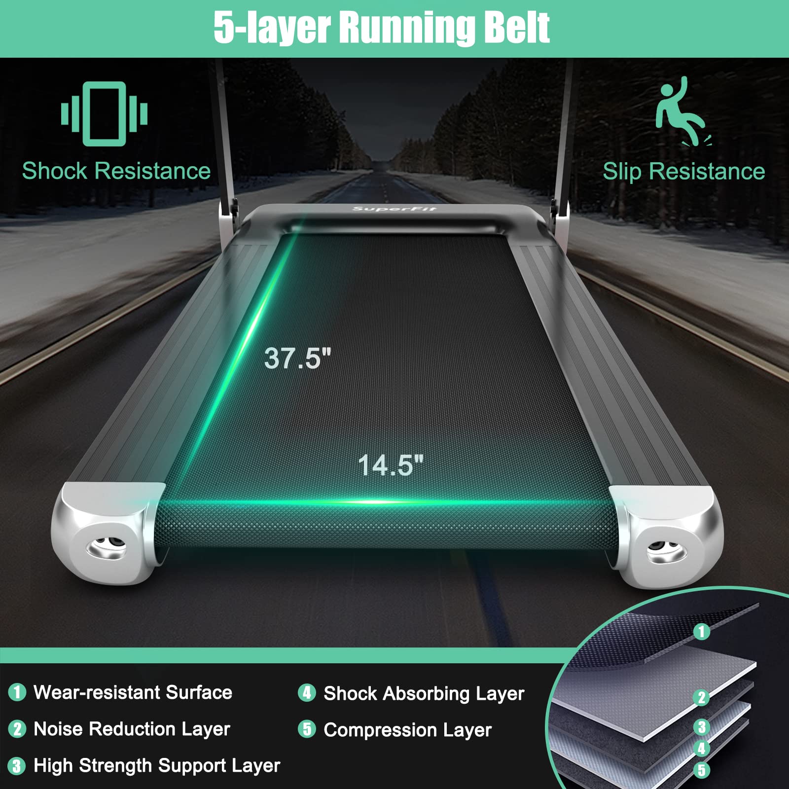Goplus Folding Treadmill - Compact Superfit Treadmill with APP Control, Bluetooth Speaker, 12 Preset Programs, LED Display & Device Holder - Perfect for Home Workouts, Office Exercise & Indoor Running Training