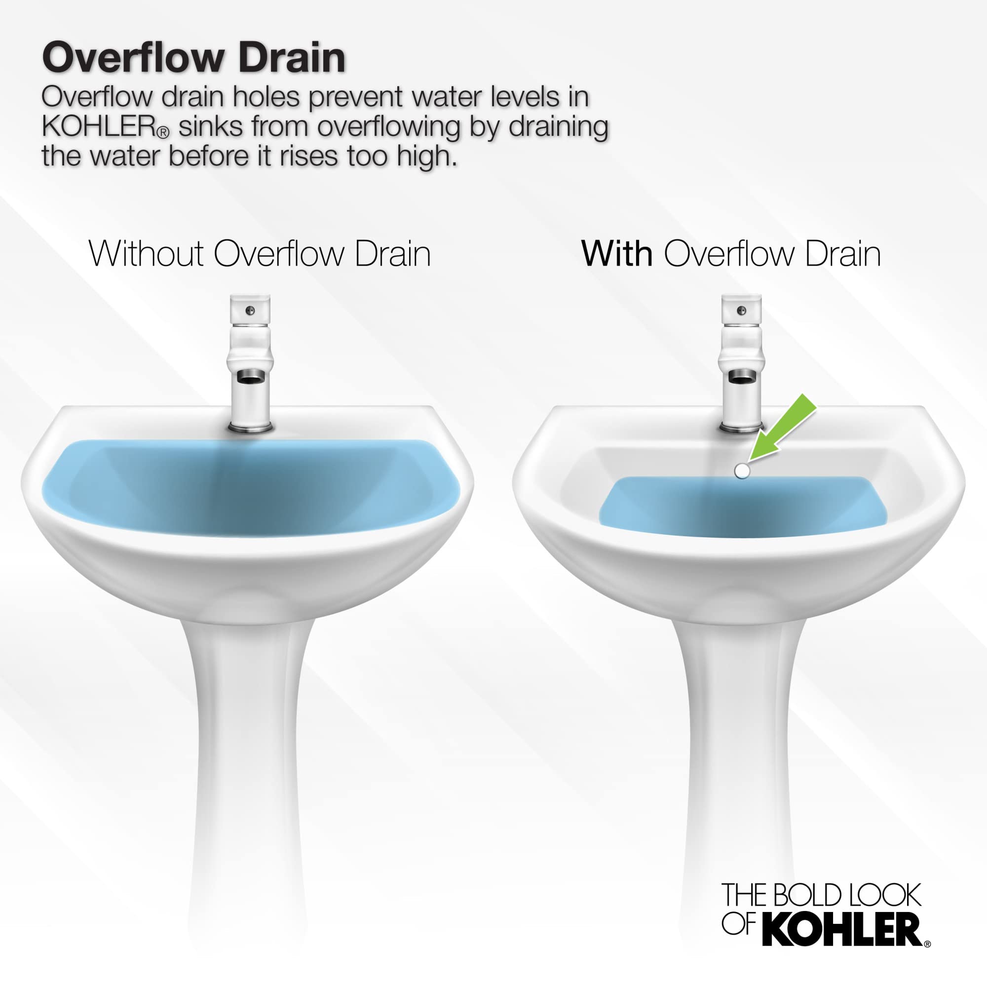 KOHLER Tresham® Rectangular Drop-In Bathroom Sink with Single Faucet Hole - Modern Vanity Sink for Bathroom Remodeling & Home Upgrade