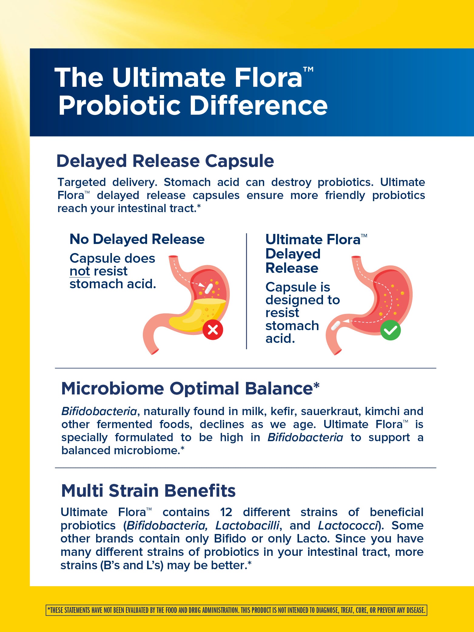 Ultimate Flora Extra Care Probiotic 30 Billion CFU - 60 Delayed Release Vegan Capsules for Digestive & Immune Support - Supports Gut Health, Bloating Relief & Daily Wellness