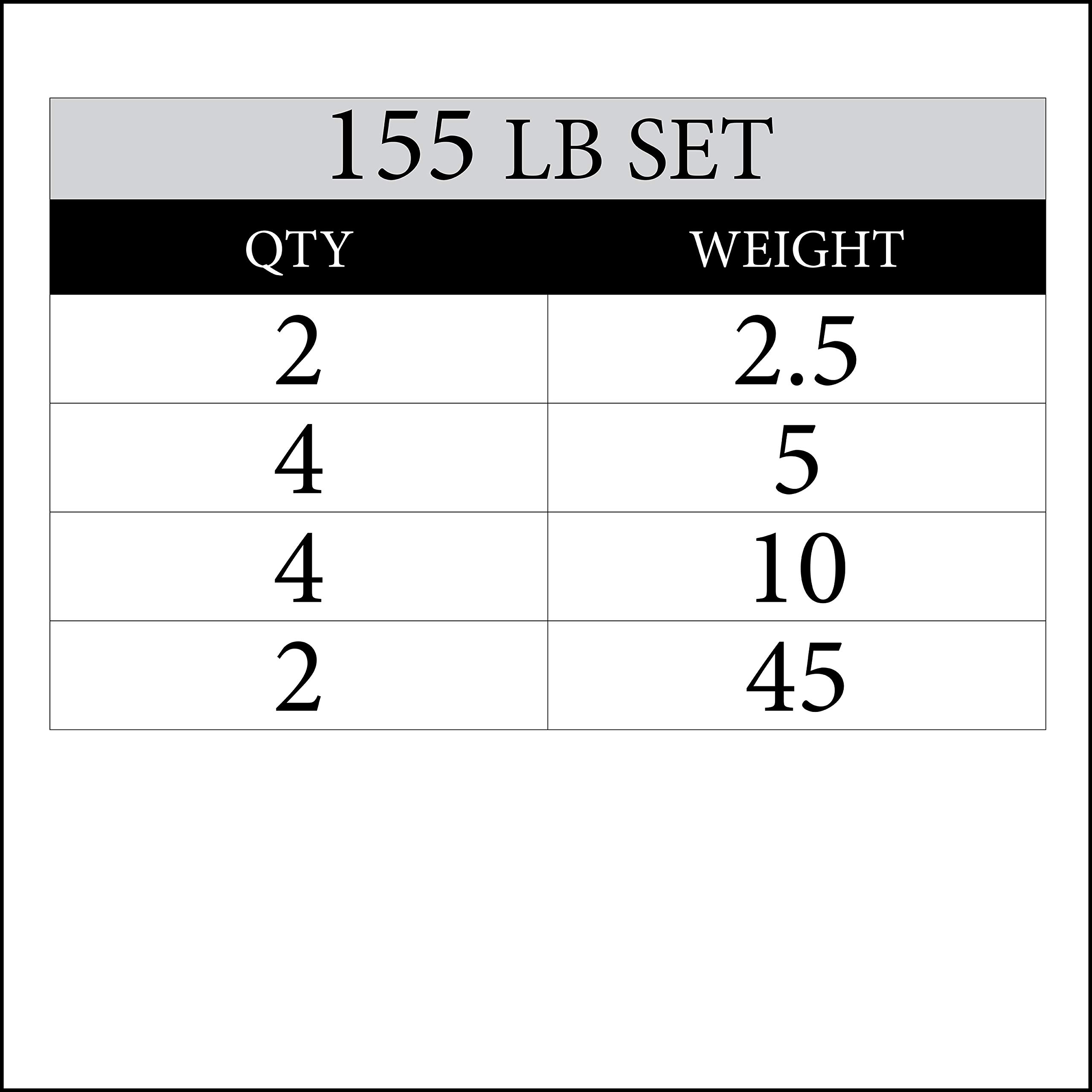 XMark Olympic Weight Set with 7ft Olympic Barbell Bar - 300LB Black Diamond Weight Plates for Home Gym, Strength Training & CrossFit Workouts